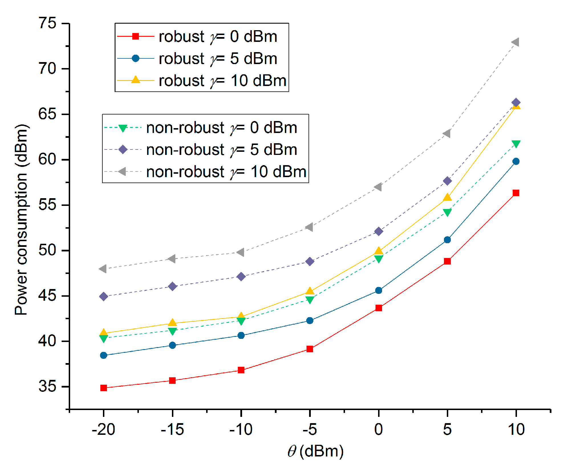 Information 11 00138 g002