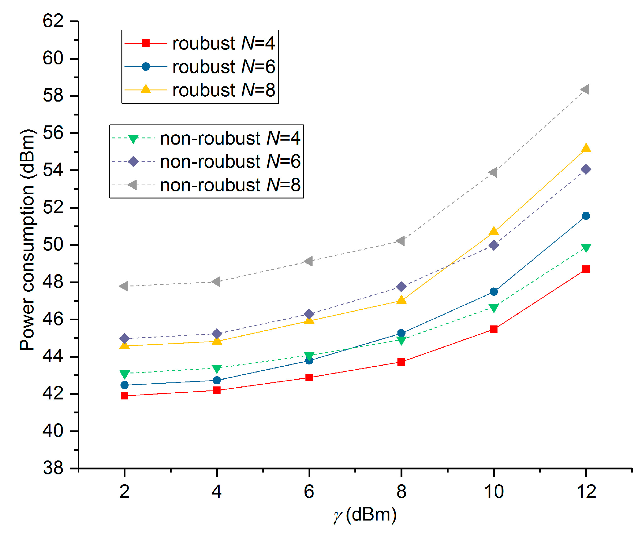 Information 11 00138 g003