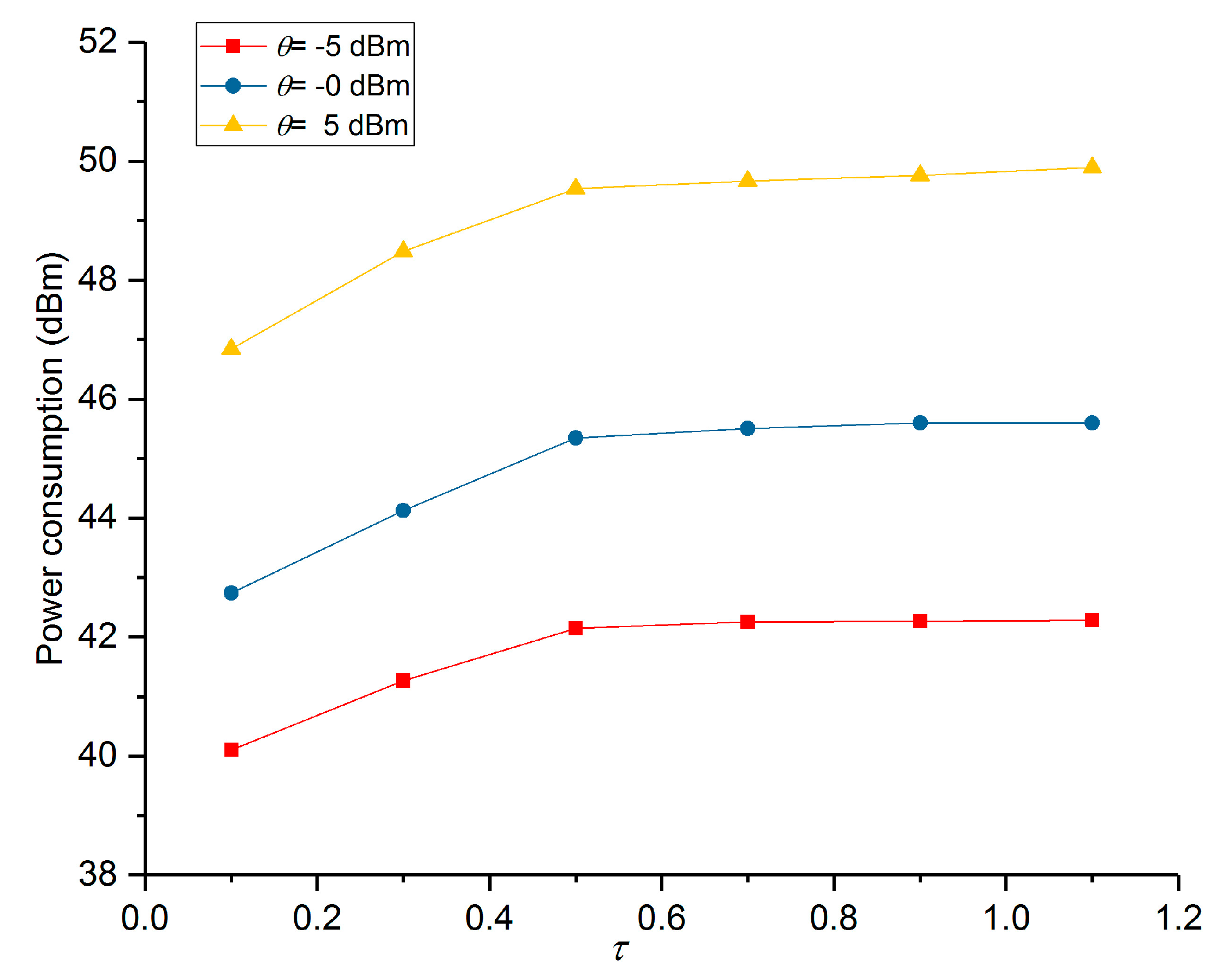 Information 11 00138 g005