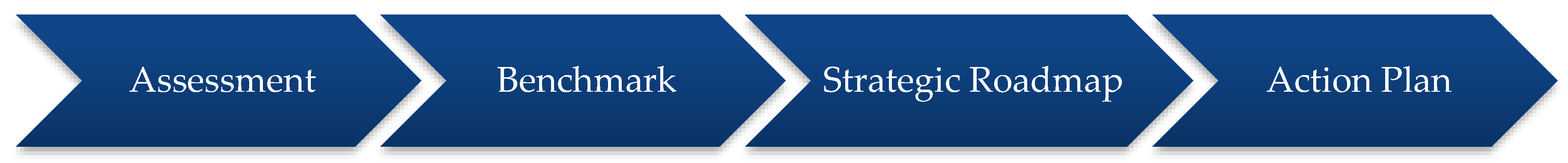 Information 11 00142 g005 Information 11 00142 g005