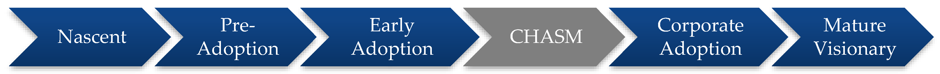 Information 11 00142 g011 Information 11 00142 g011