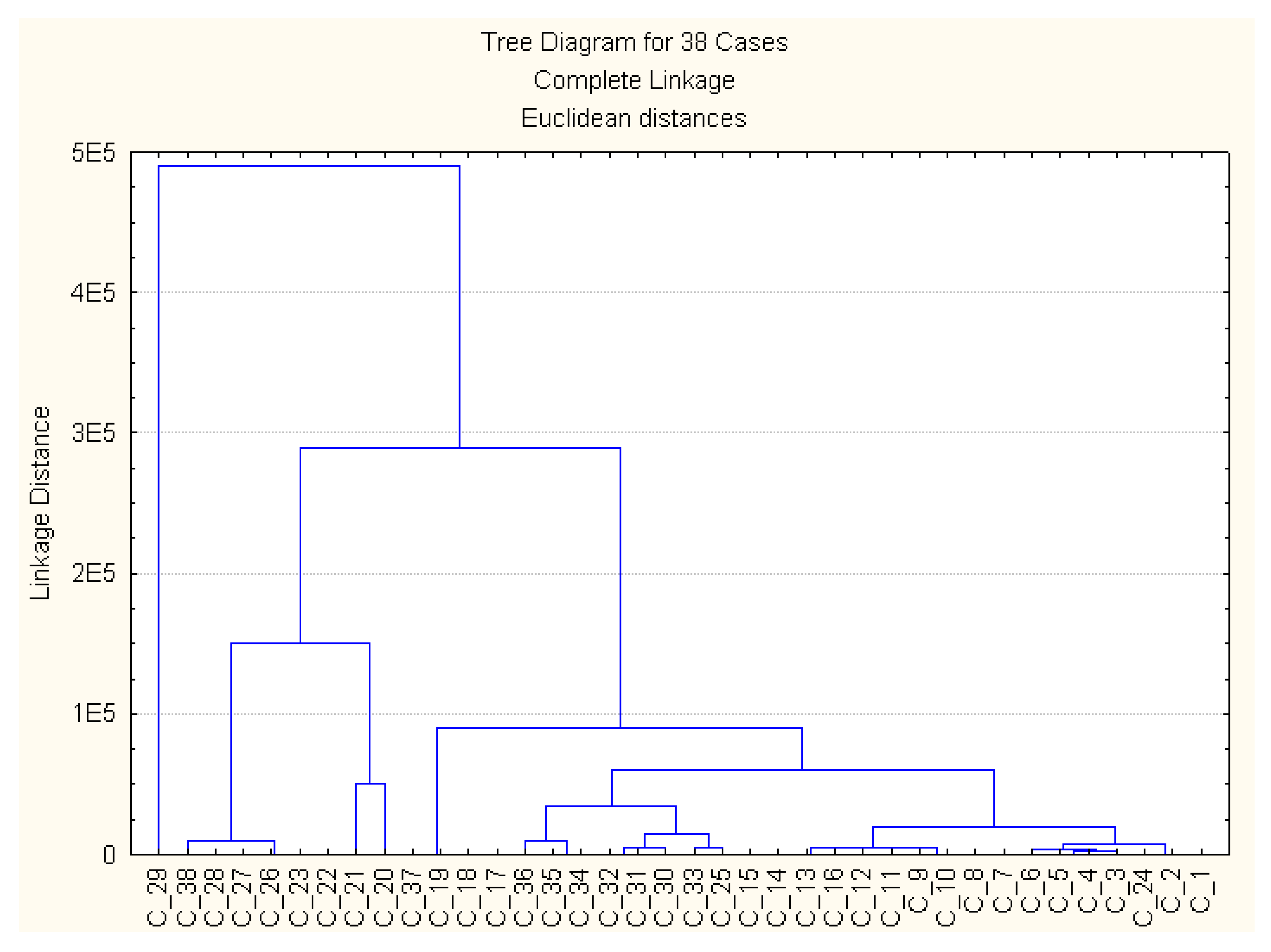 Information 11 00144 g001