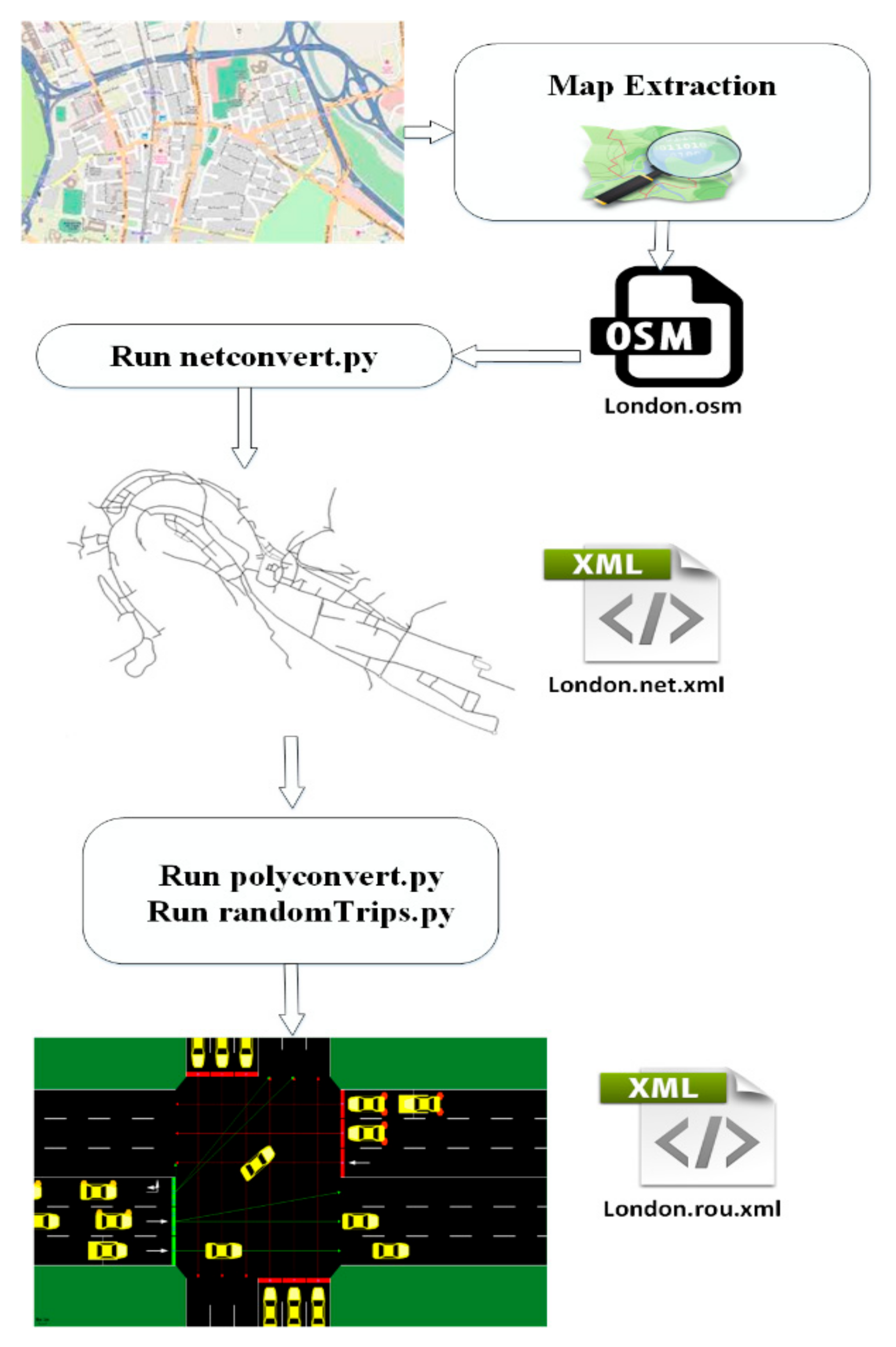 Information 11 00149 g004 Information 11 00149 g004