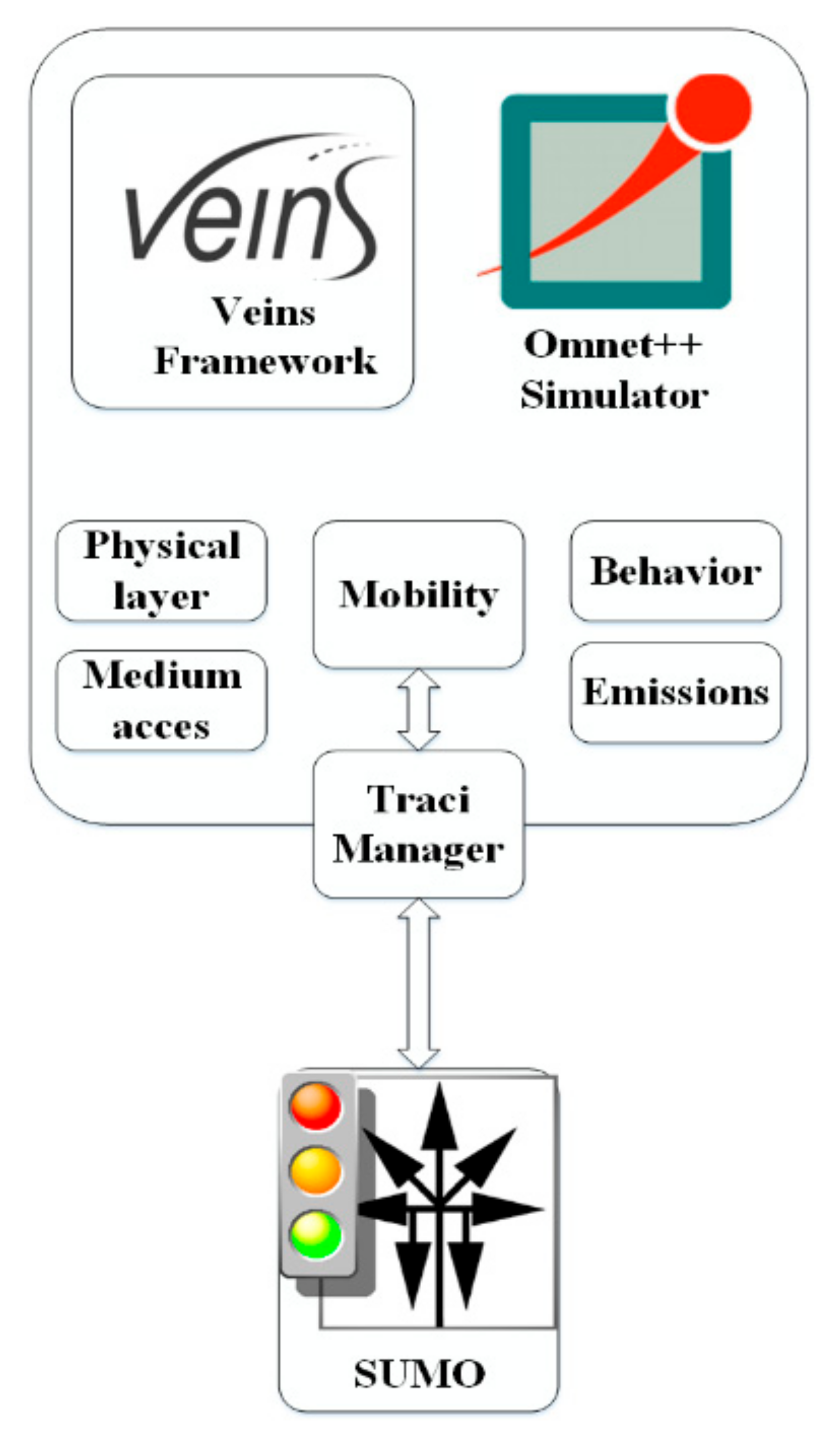Information 11 00149 g005 Information 11 00149 g005