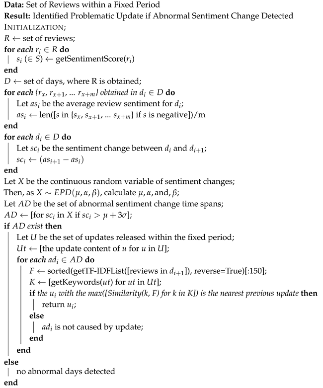 Information 11 00152 i001 Information 11 00152 i001