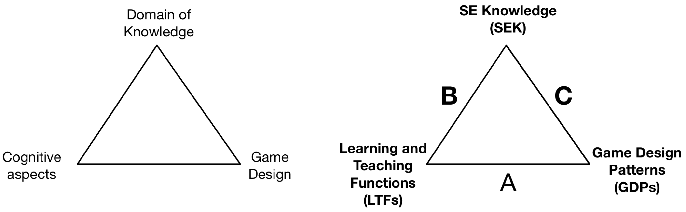 Information 11 00153 g001