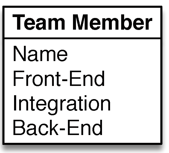 Information 11 00153 g005