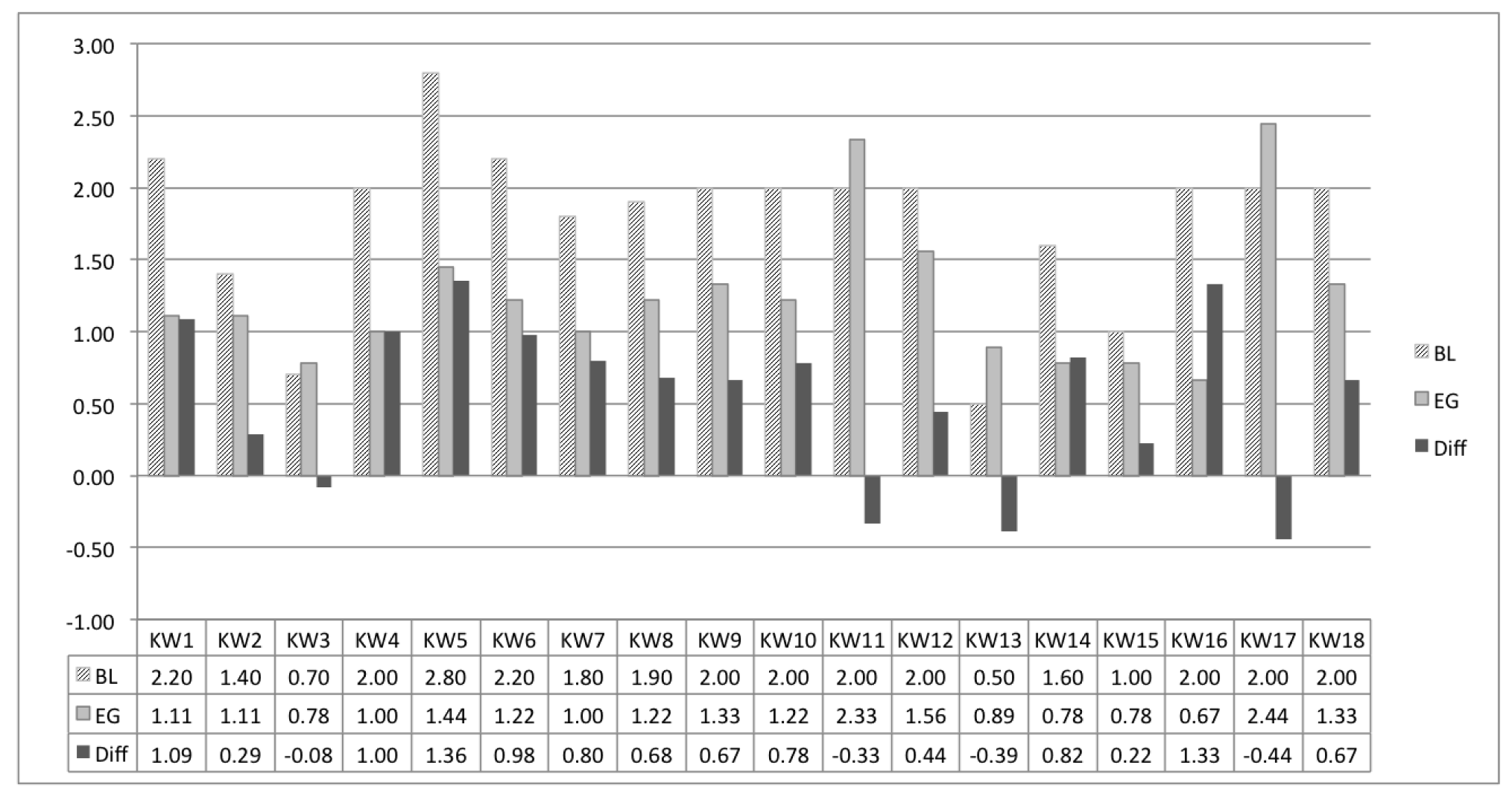 Information 11 00153 g007