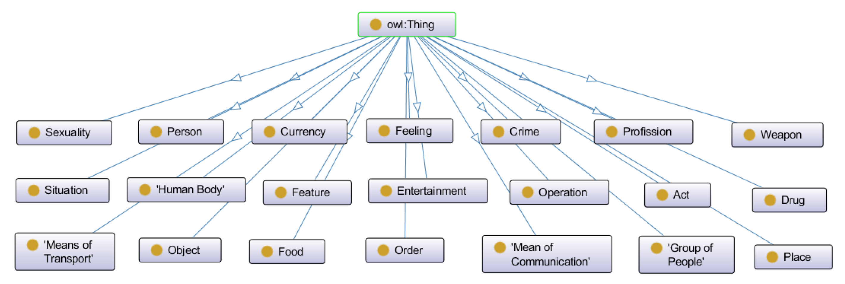 Information 11 00154 g005