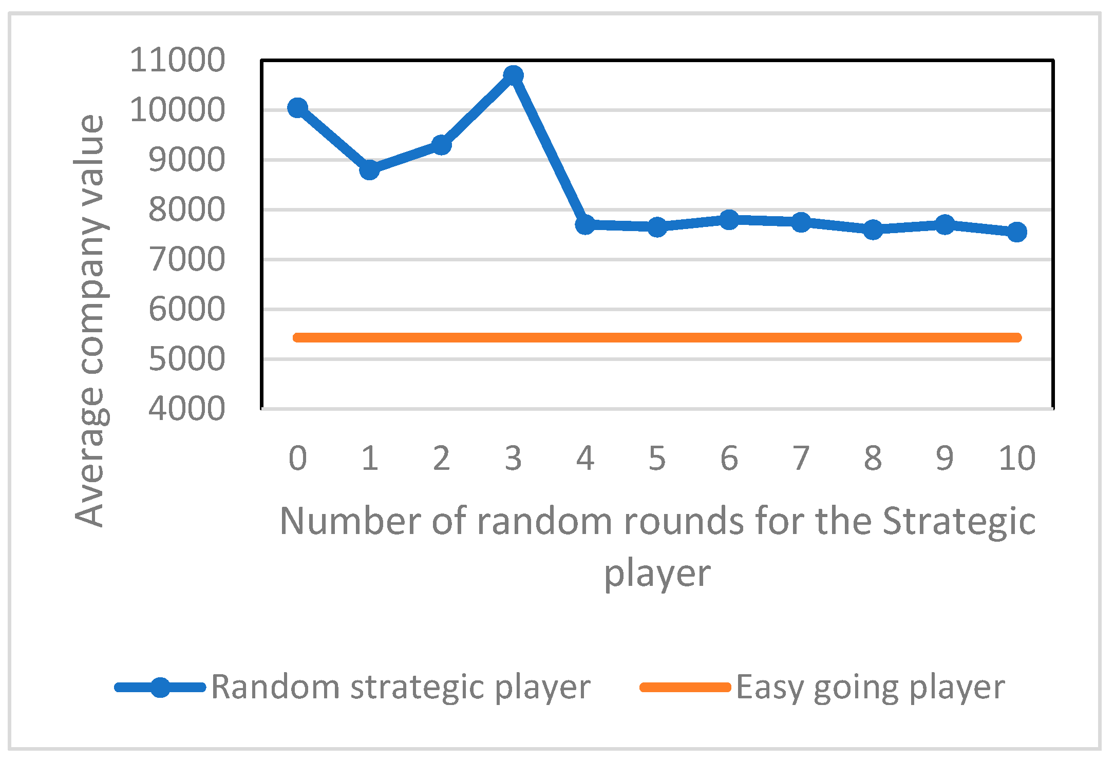 Information 11 00156 g007