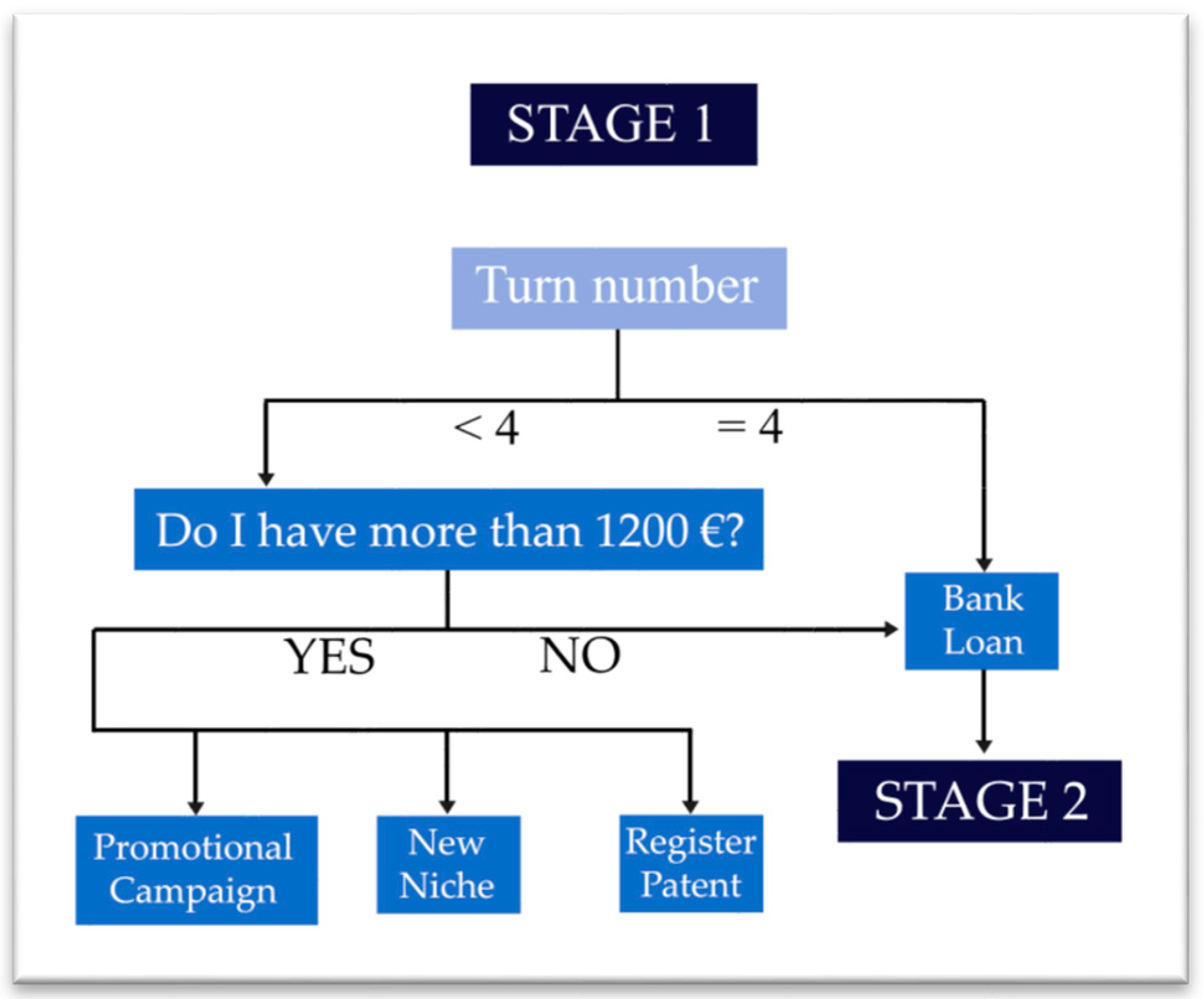 Information 11 00156 g008