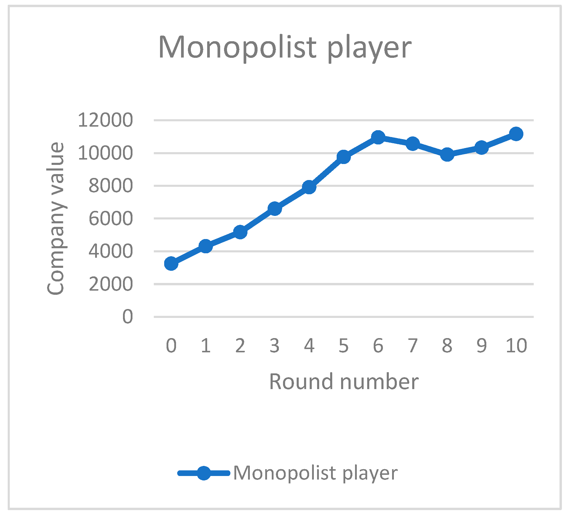 Information 11 00156 g011