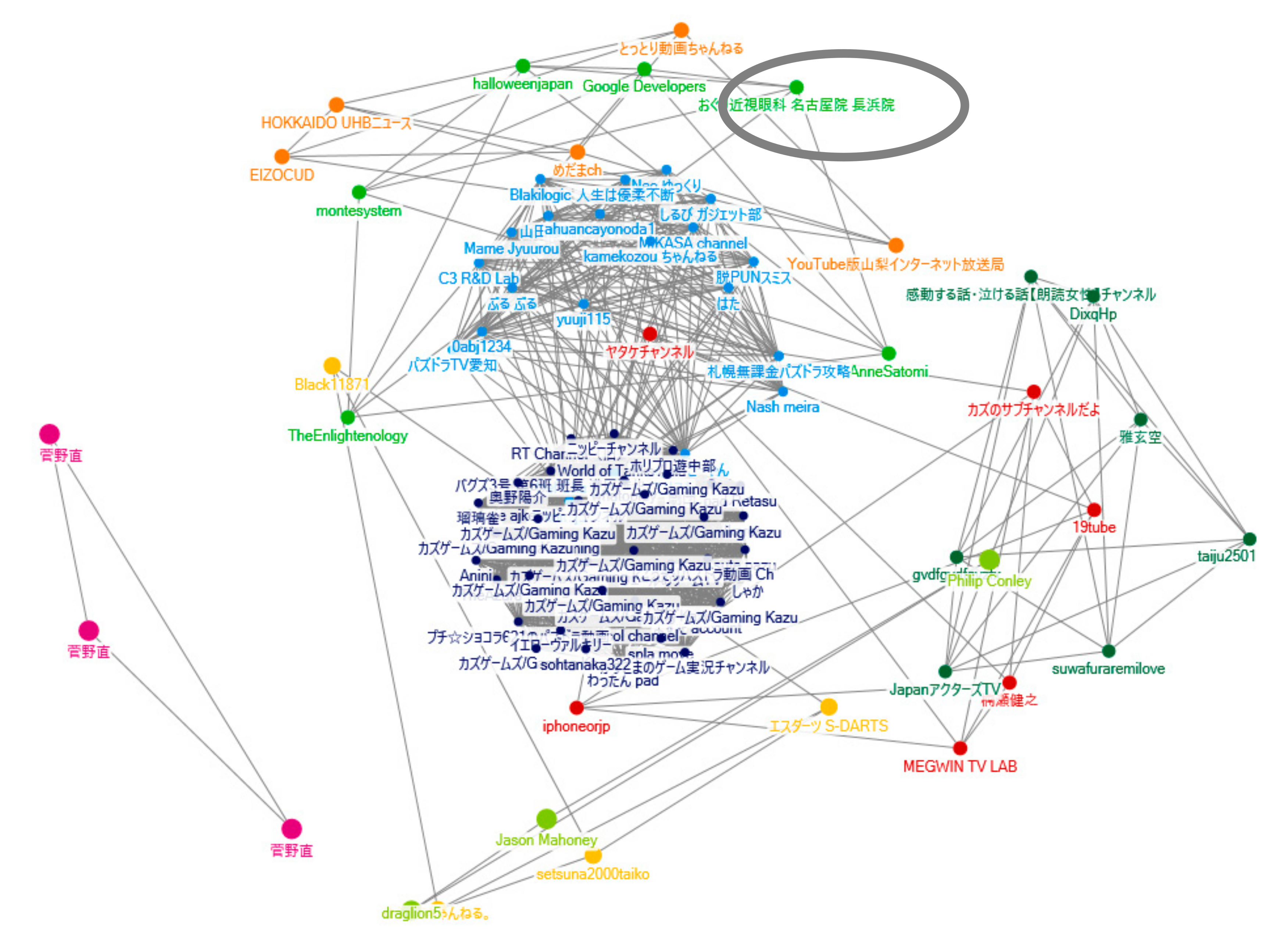 Information 11 00162 g004