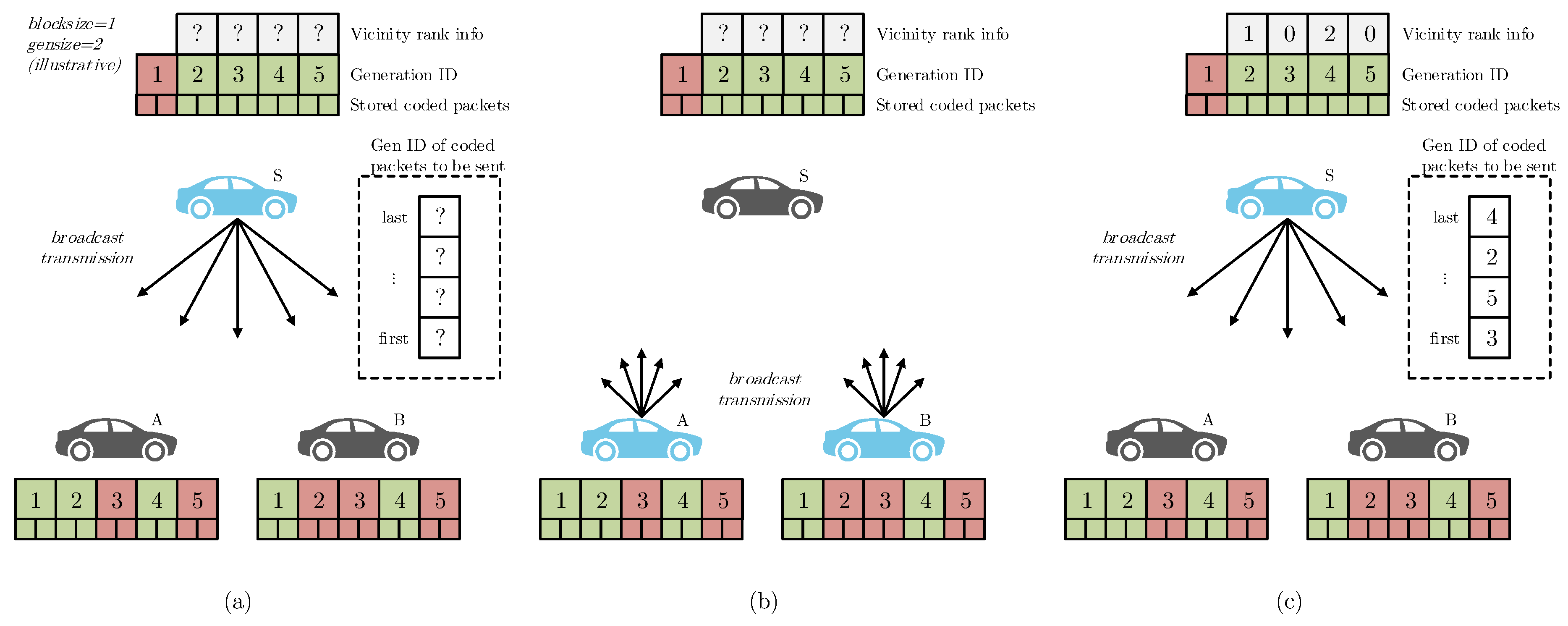 Information 11 00163 g004 Information 11 00163 g004