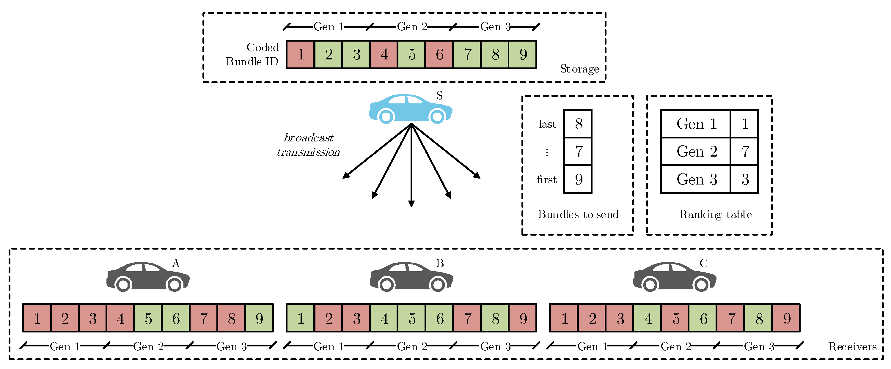 Information 11 00163 g005 Information 11 00163 g005