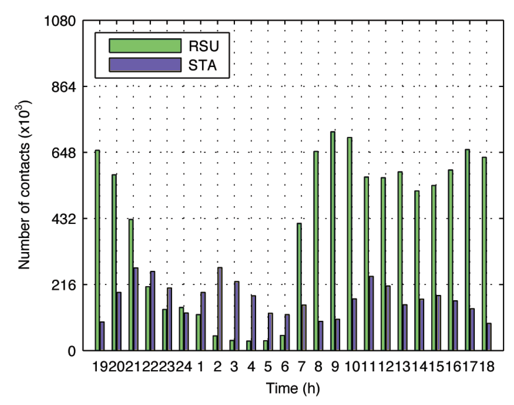 Information 11 00163 g011 Information 11 00163 g011
