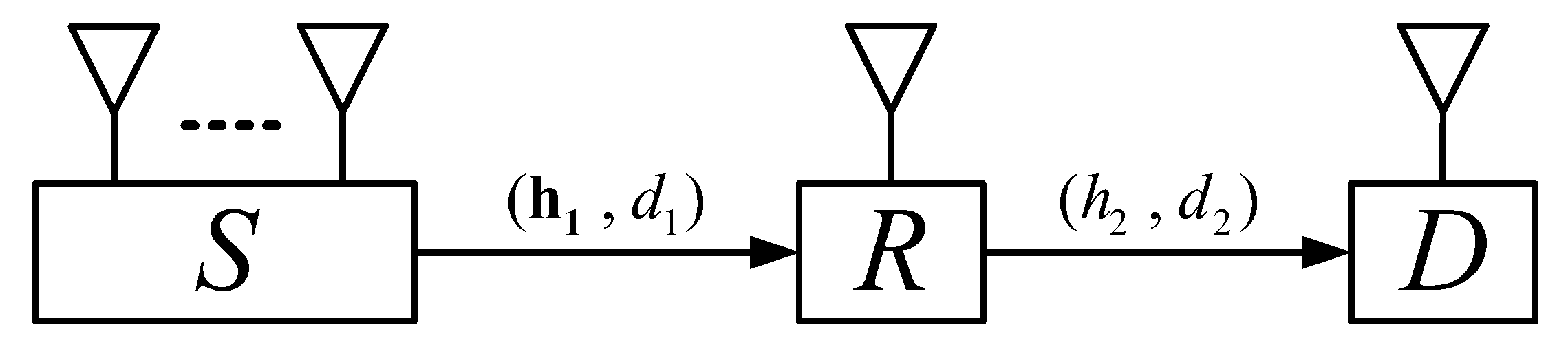 Information 11 00165 g001 Information 11 00165 g001