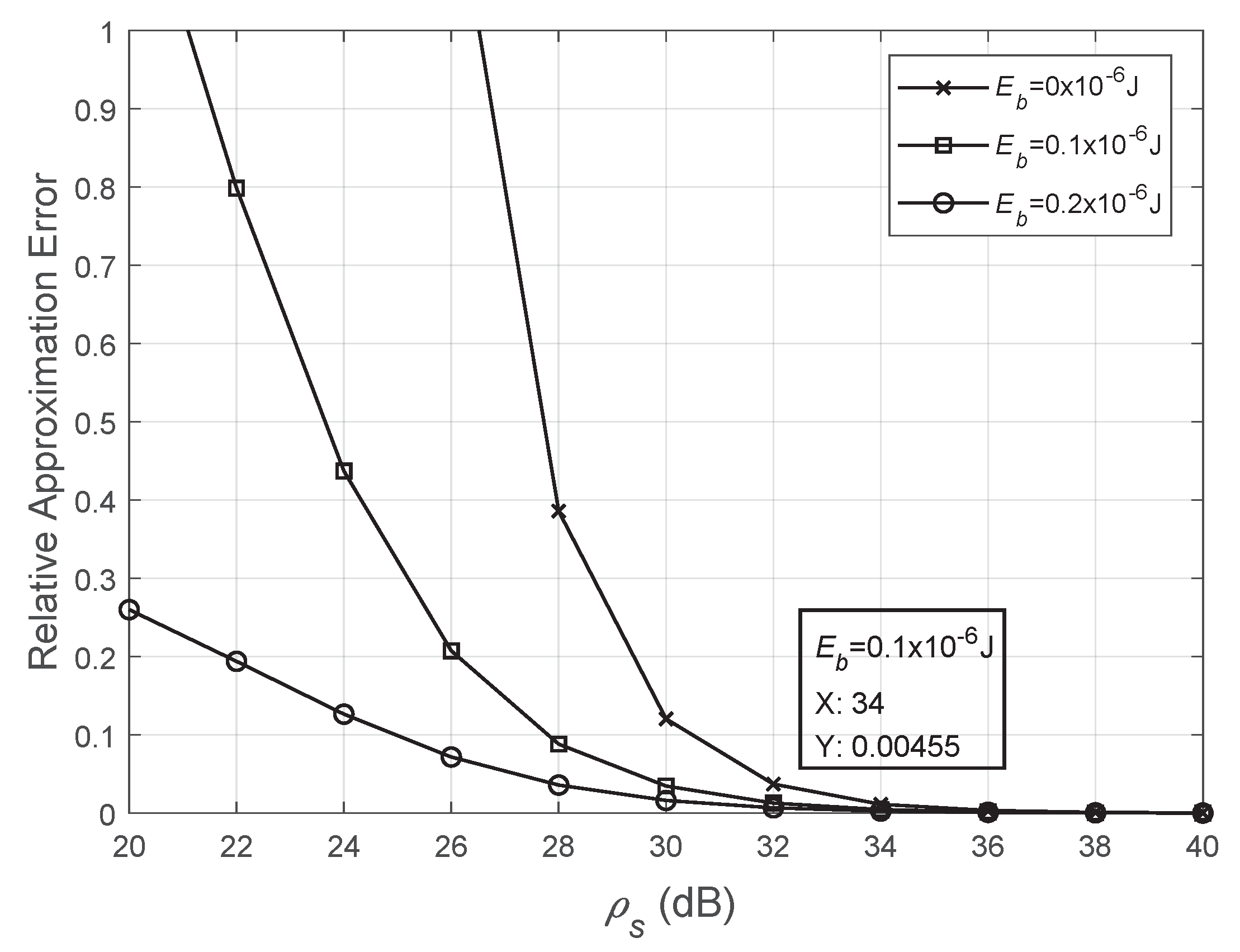 Information 11 00165 g003 Information 11 00165 g003