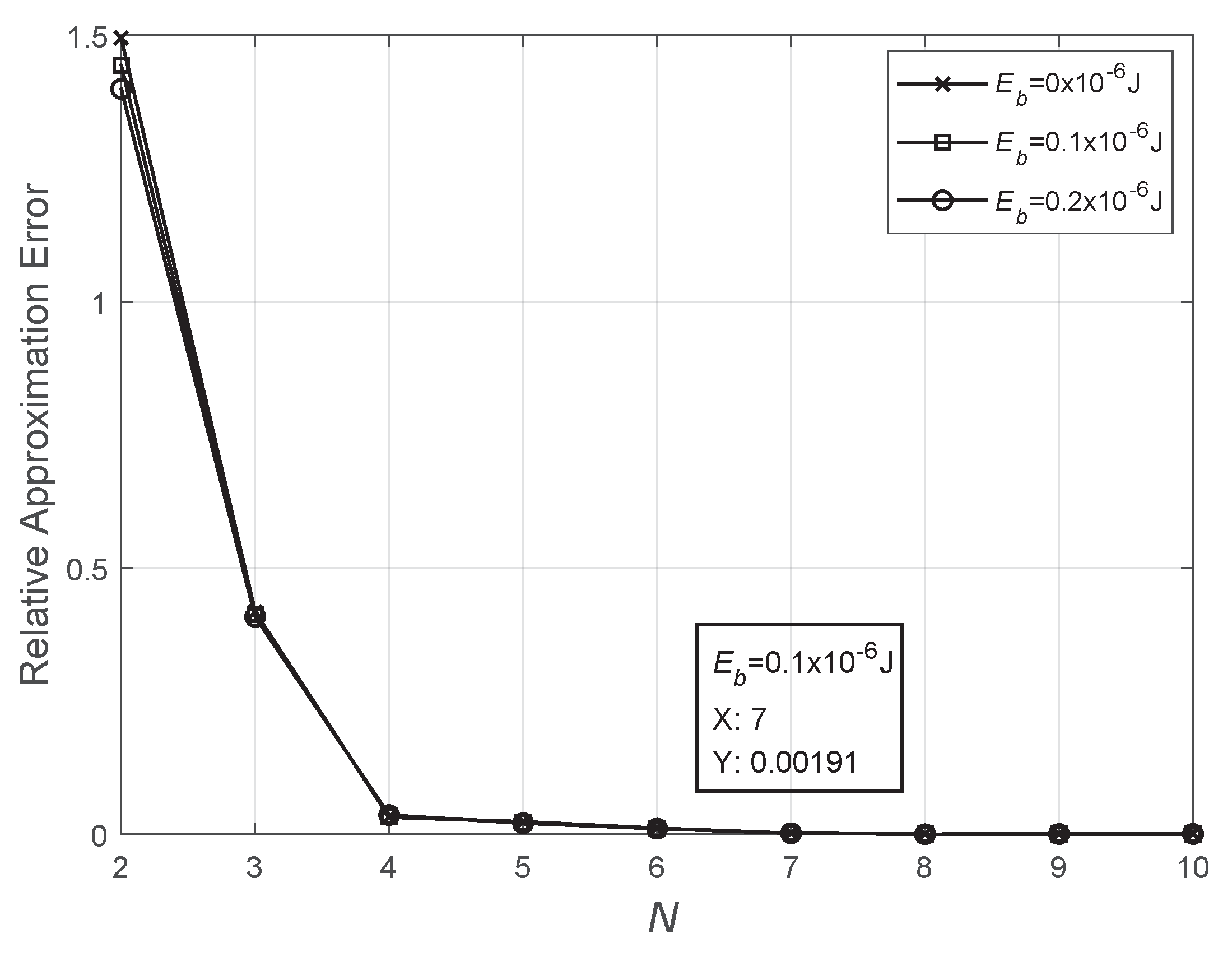 Information 11 00165 g004 Information 11 00165 g004