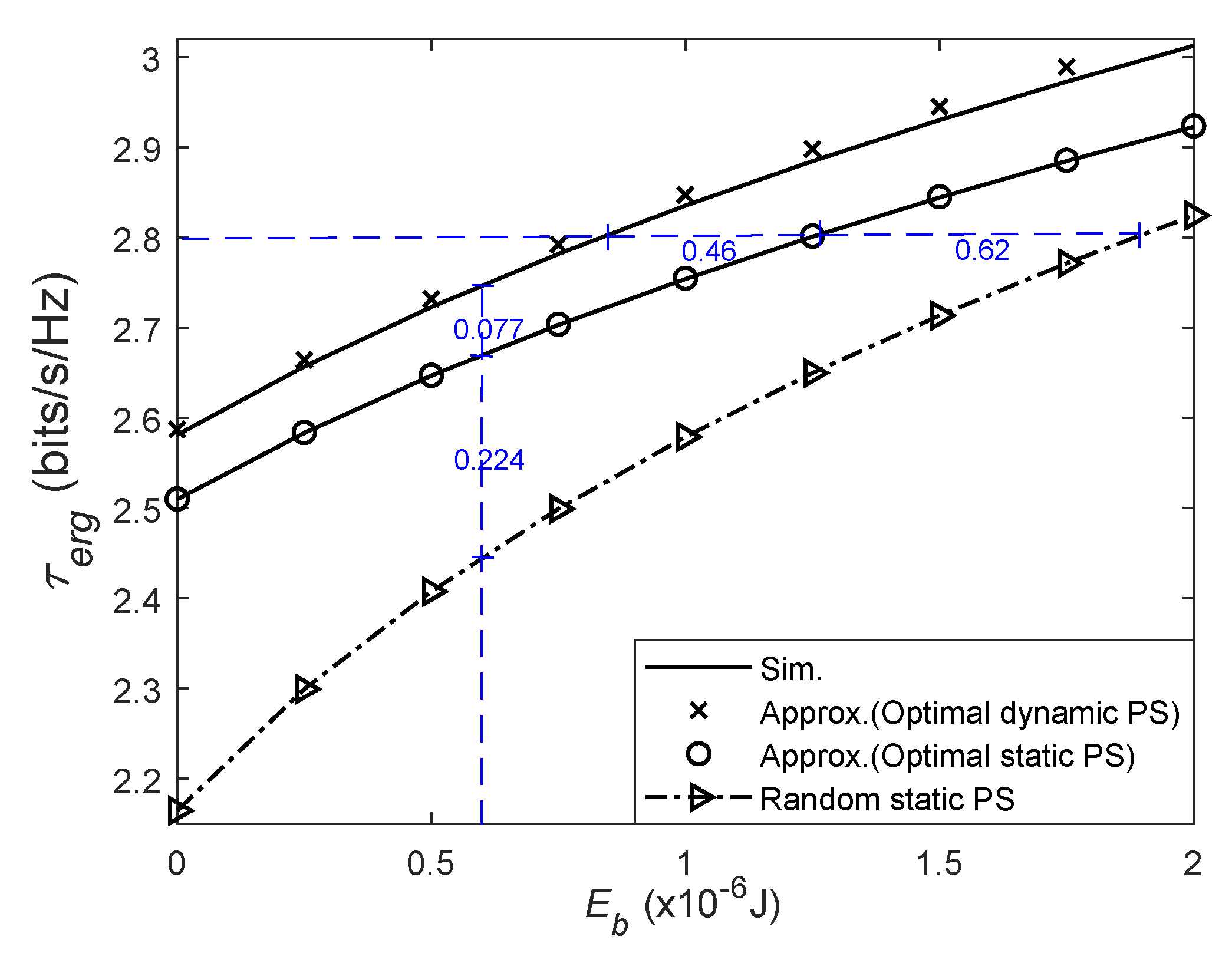 Information 11 00165 g008 Information 11 00165 g008