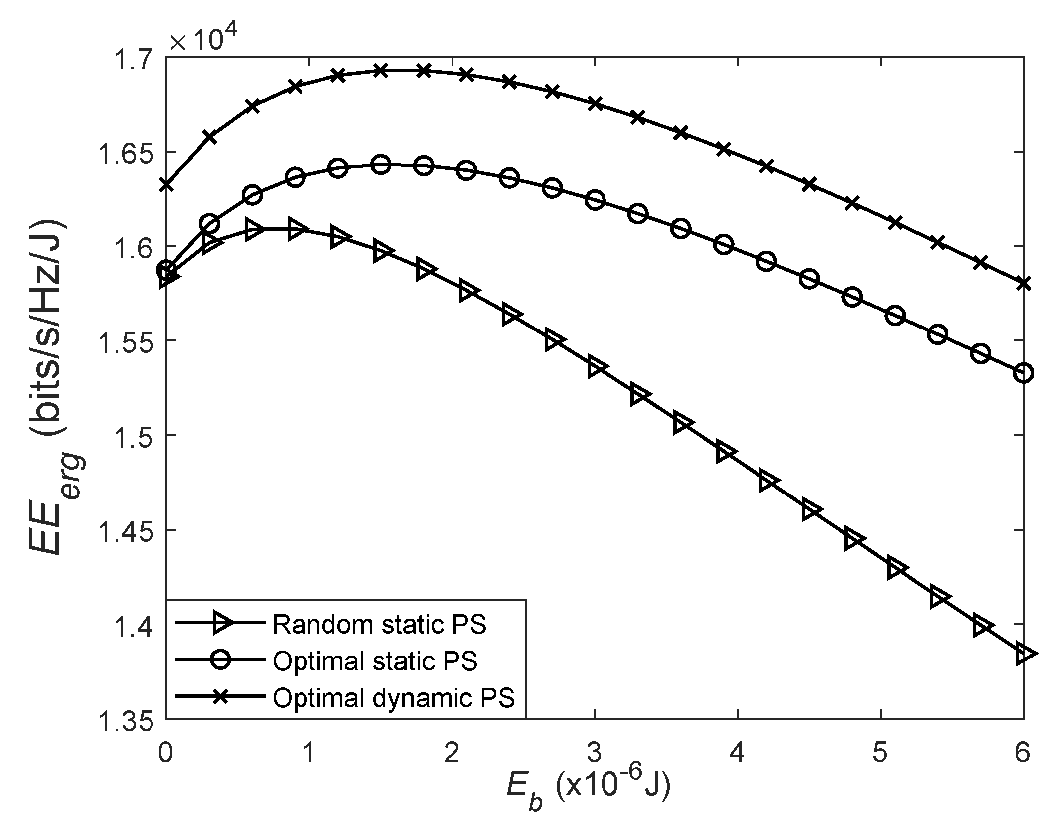 Information 11 00165 g010 Information 11 00165 g010