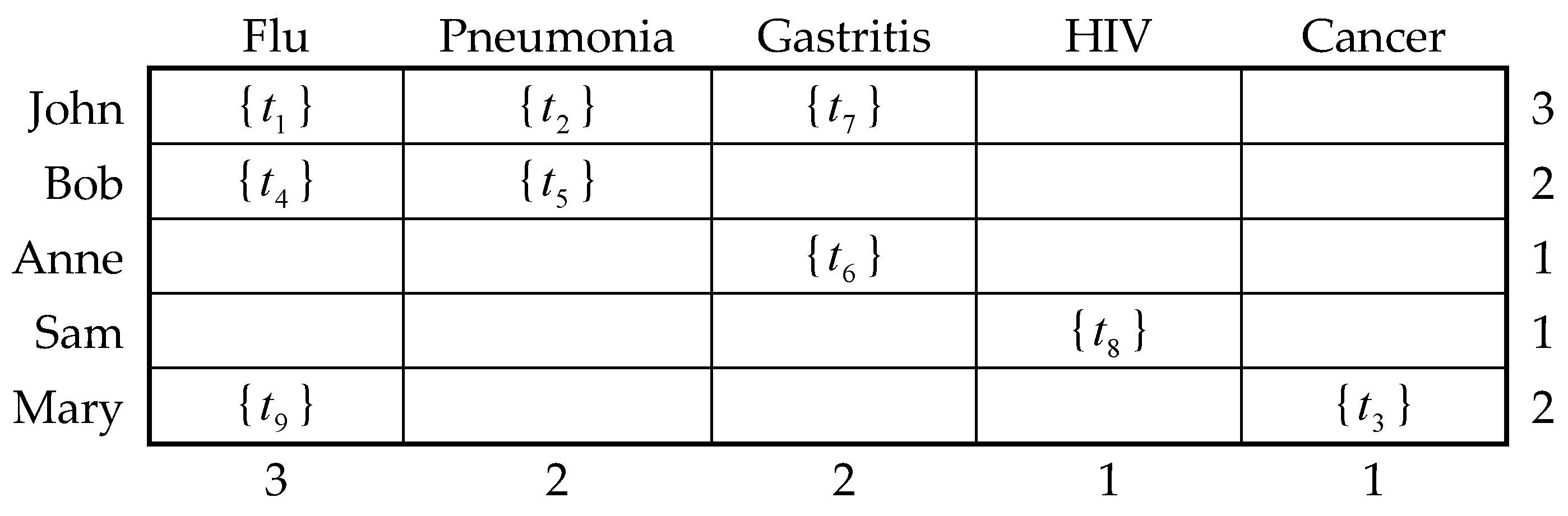 Information 11 00166 g001