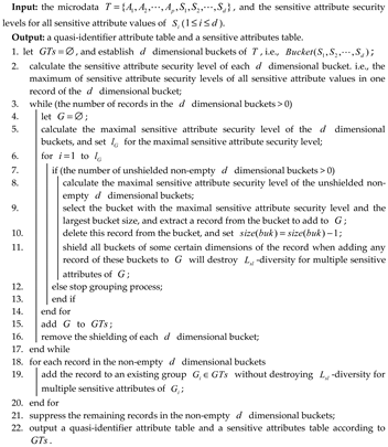 Information 11 00166 i001