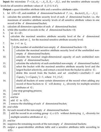 Information 11 00166 i002