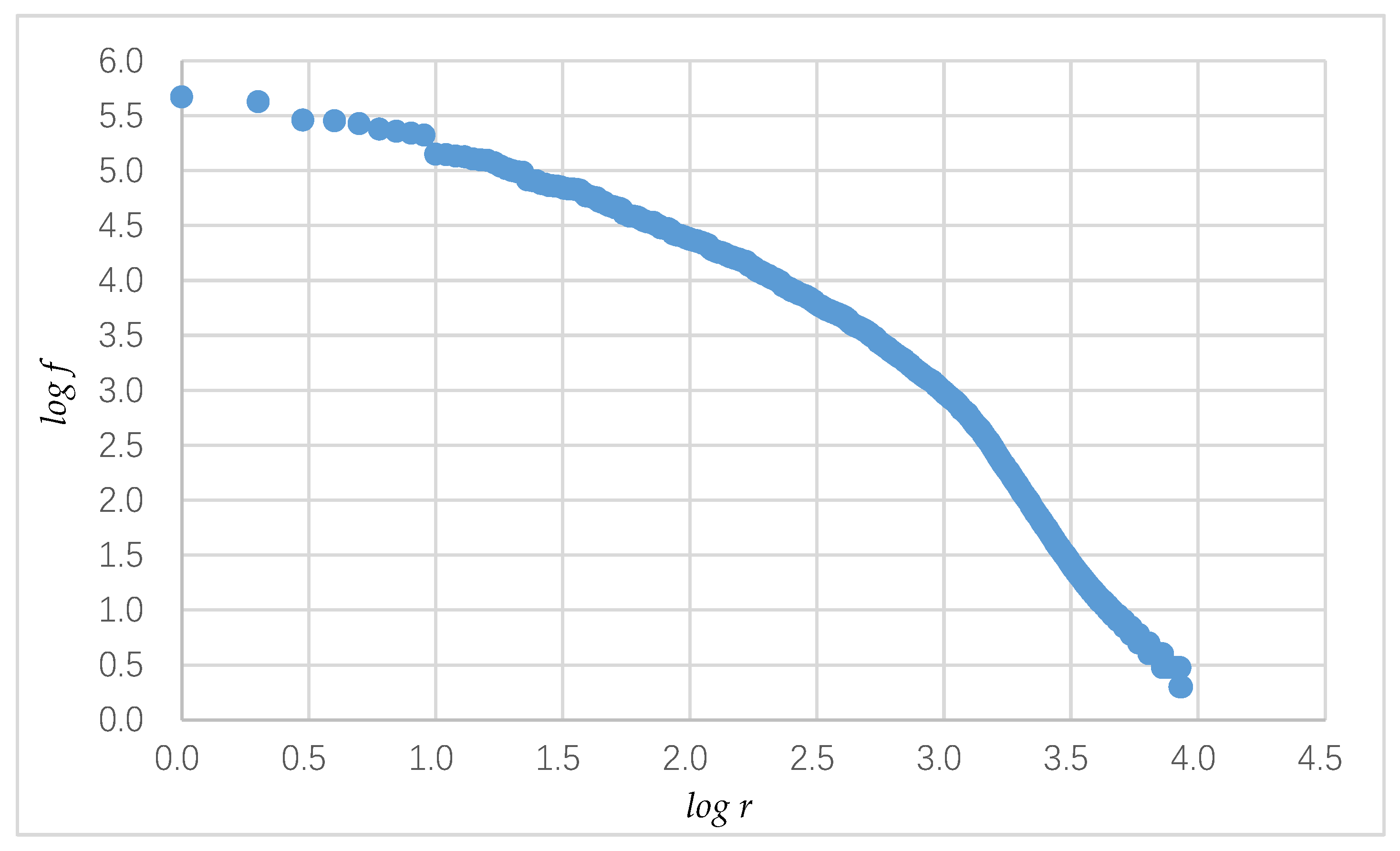 https://www.mdpi.com/information/information-11-00172/article_deploy/html/images/information-11-00172-g001.png