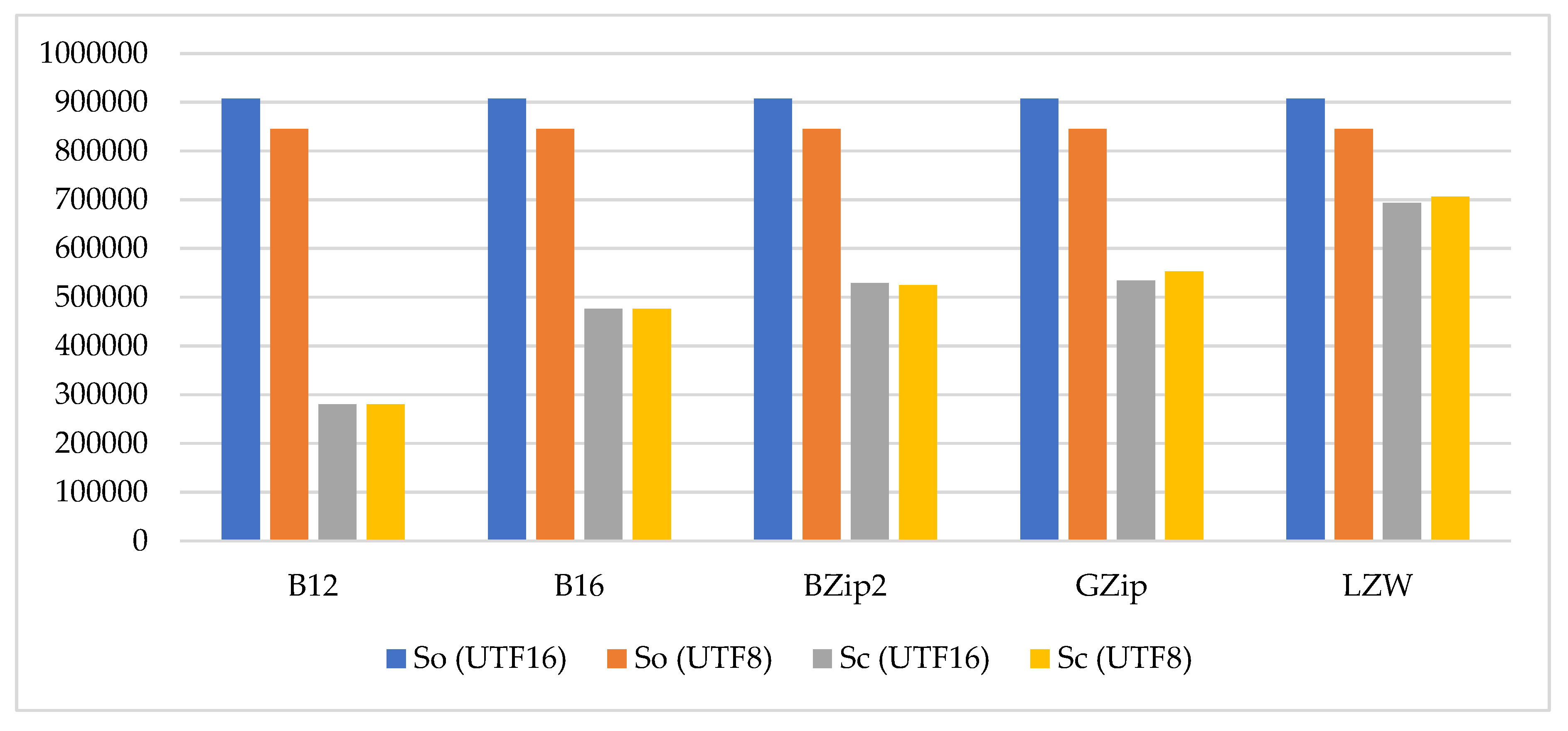 Information 11 00172 g008 Information 11 00172 g008