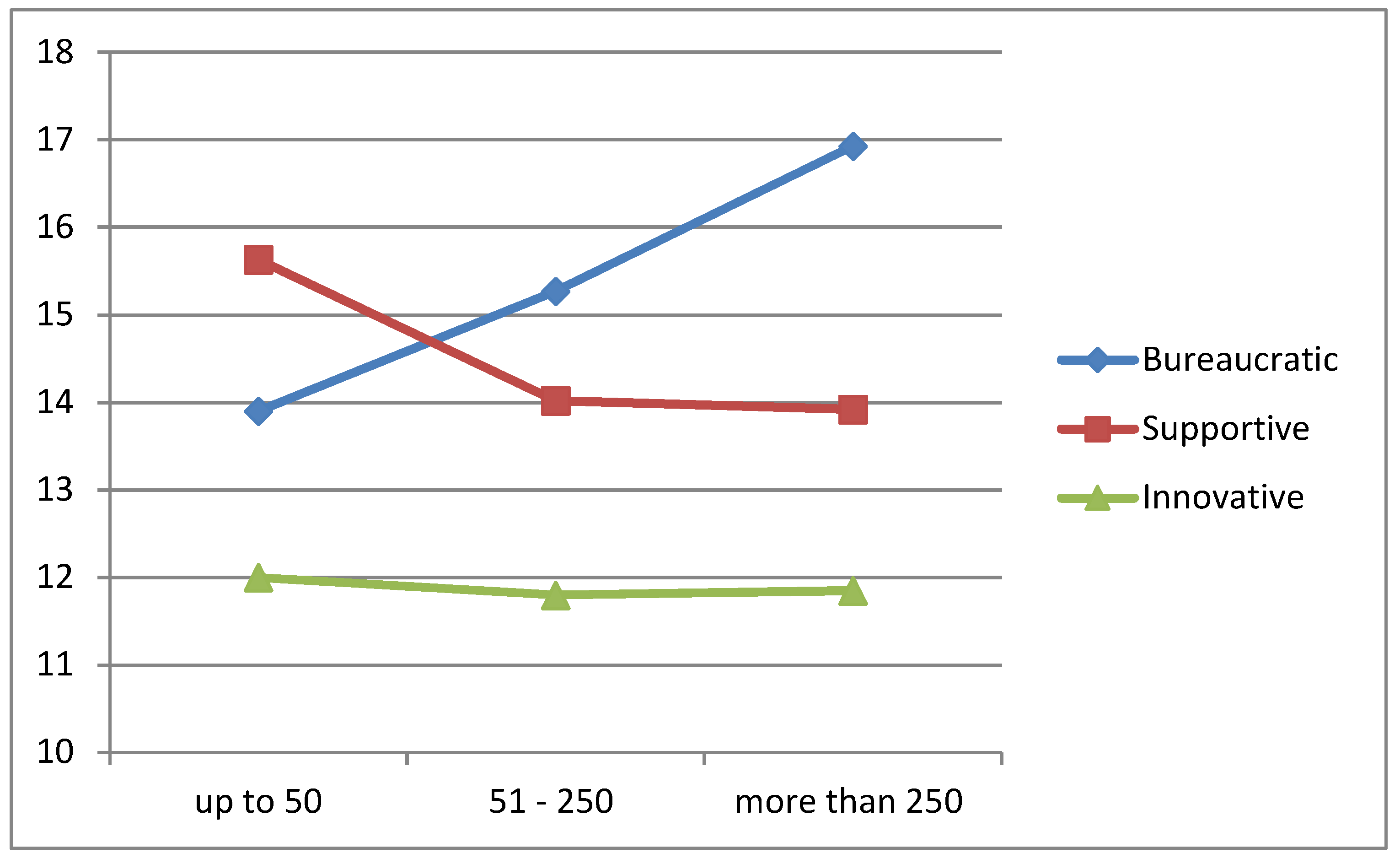 Information 11 00174 g001 Information 11 00174 g001