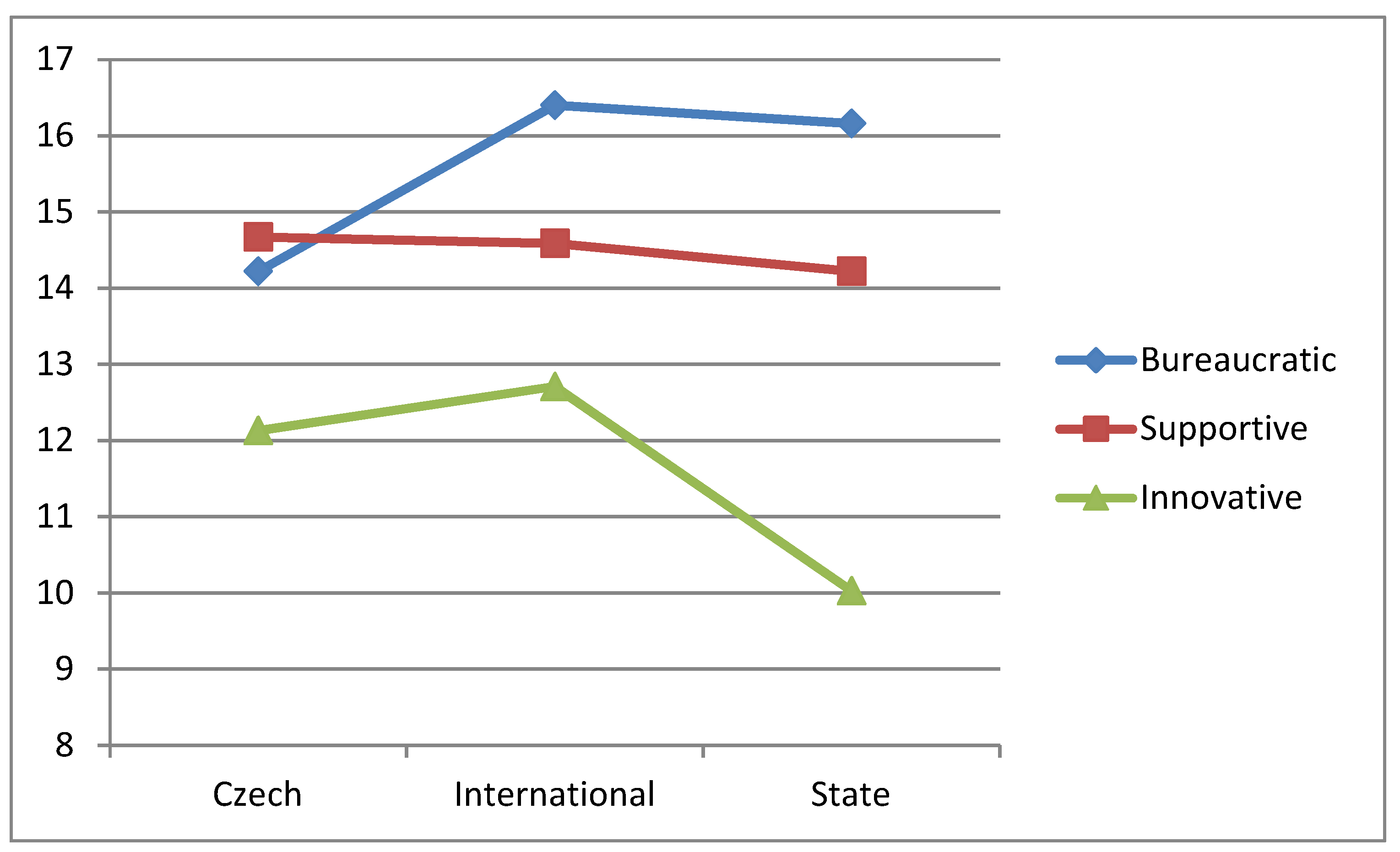 Information 11 00174 g002 Information 11 00174 g002