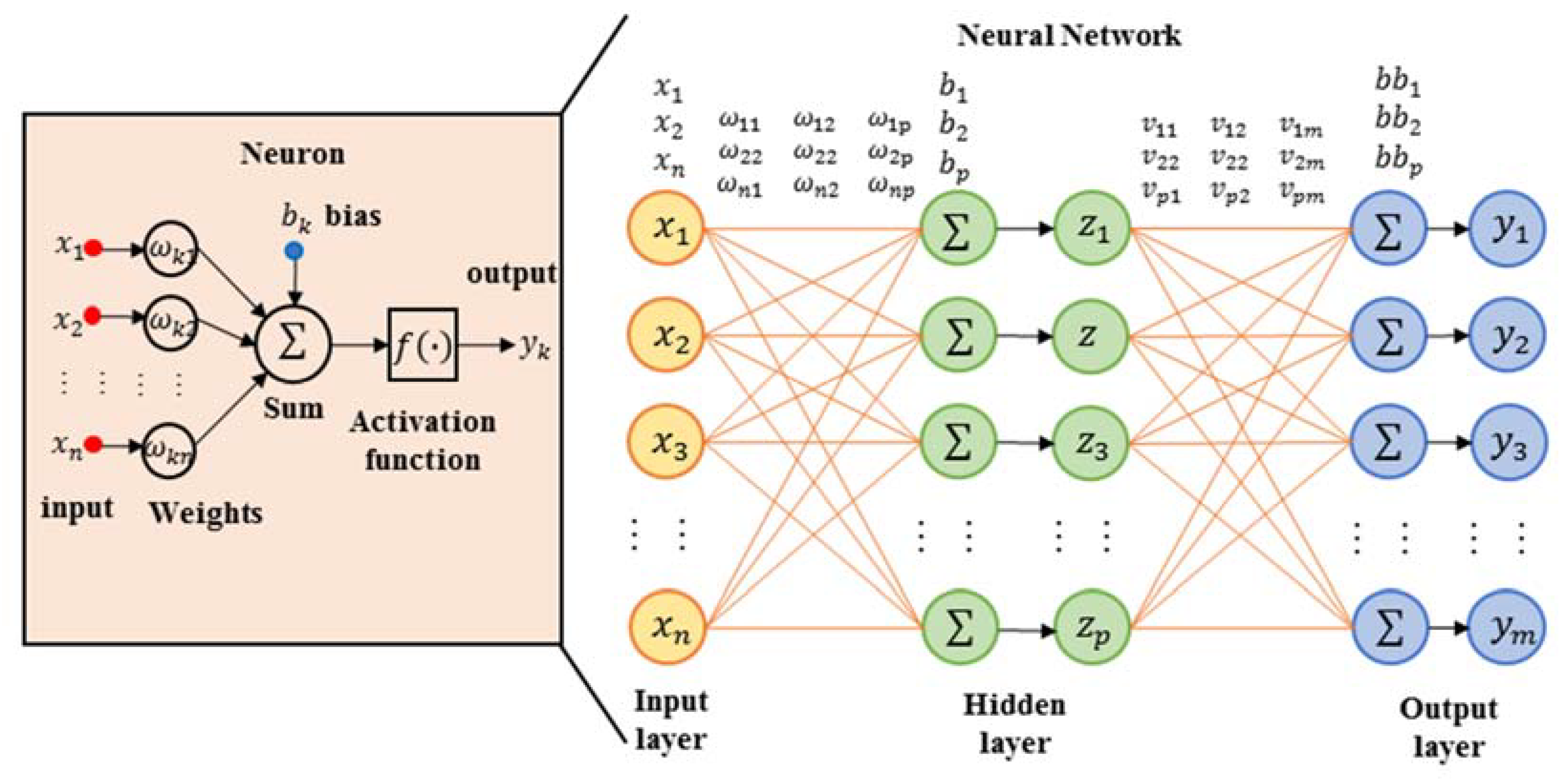Information 11 00178 g001 Information 11 00178 g001