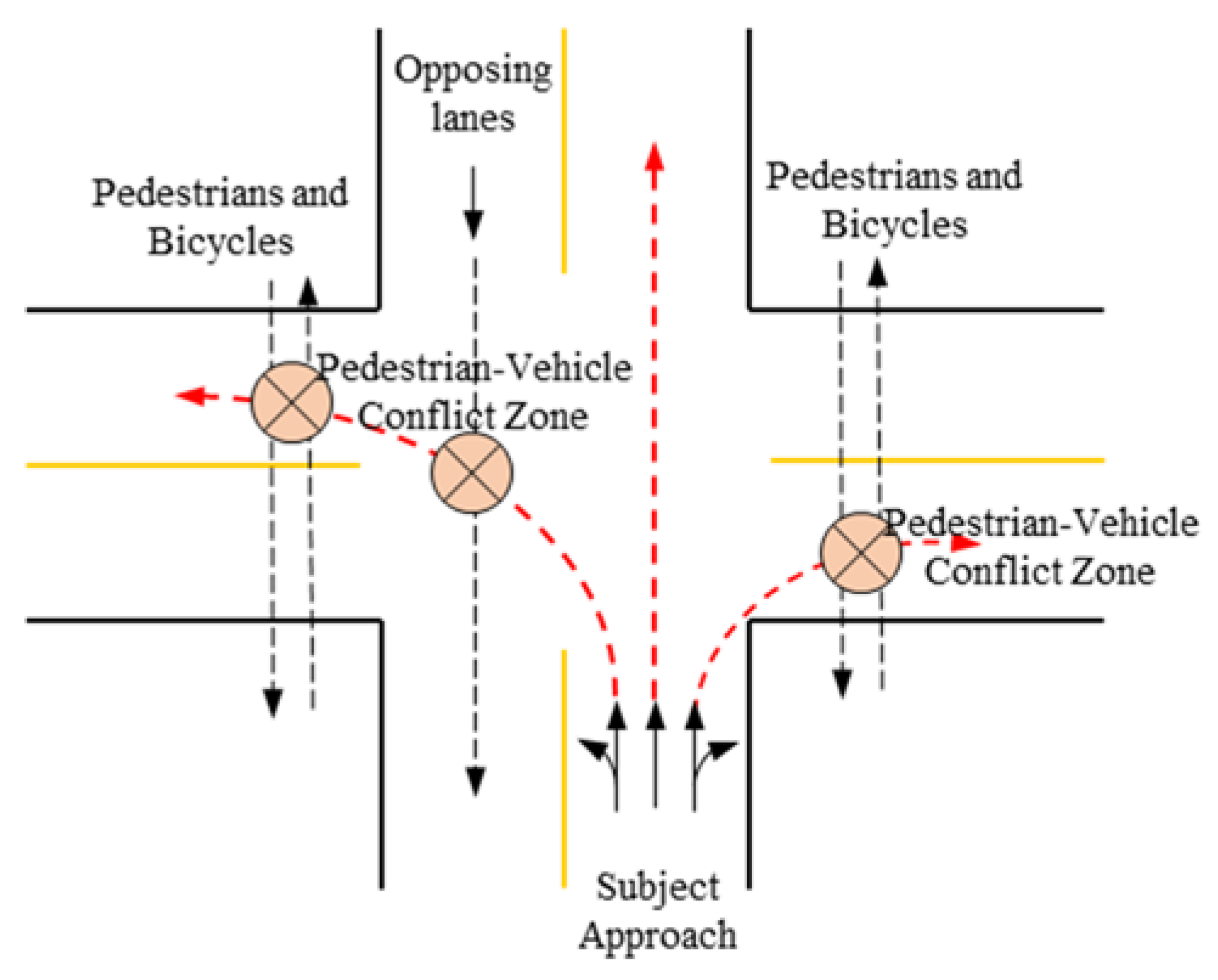 Information 11 00178 g002 Information 11 00178 g002