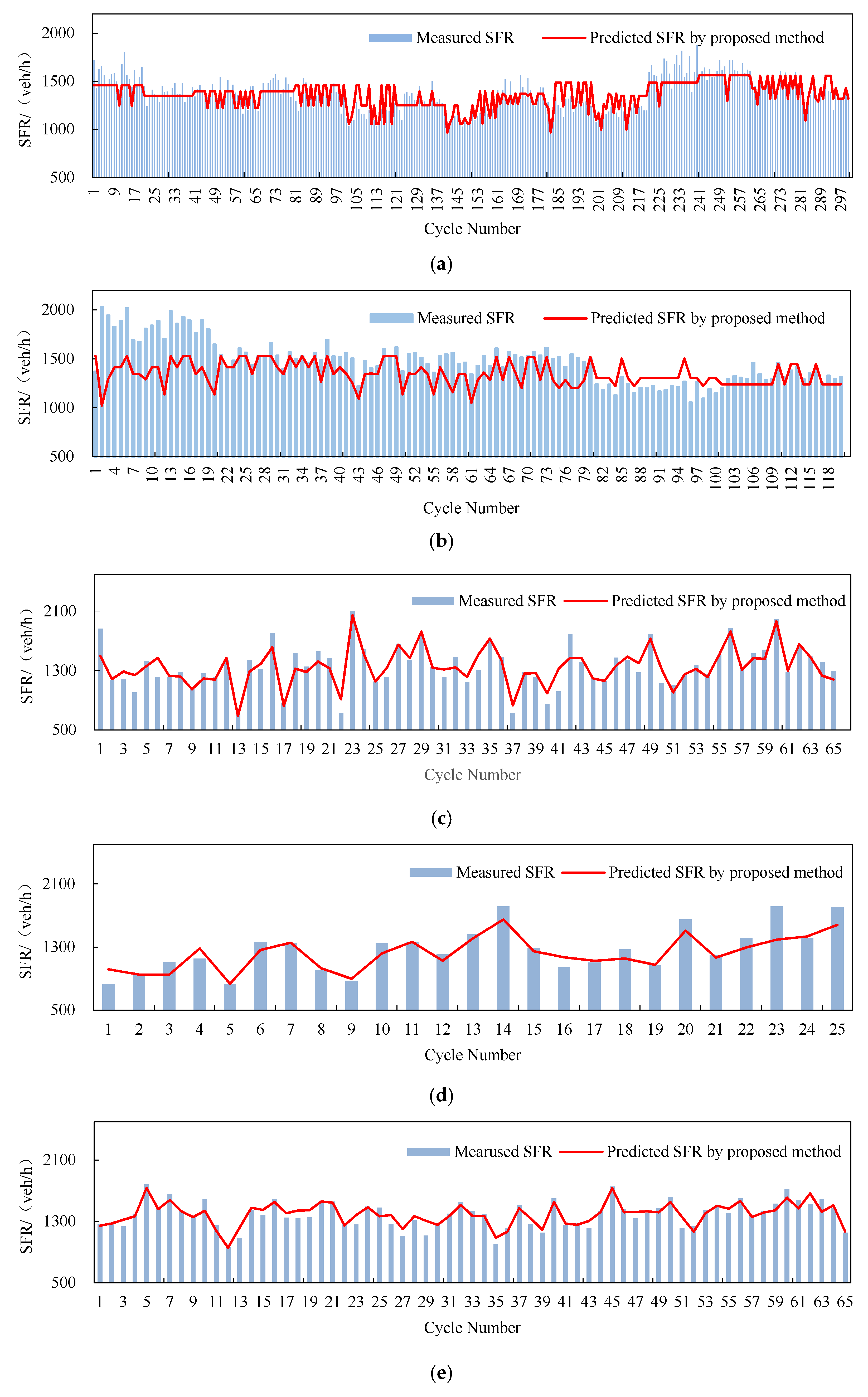 Information 11 00178 g007a Information 11 00178 g007a