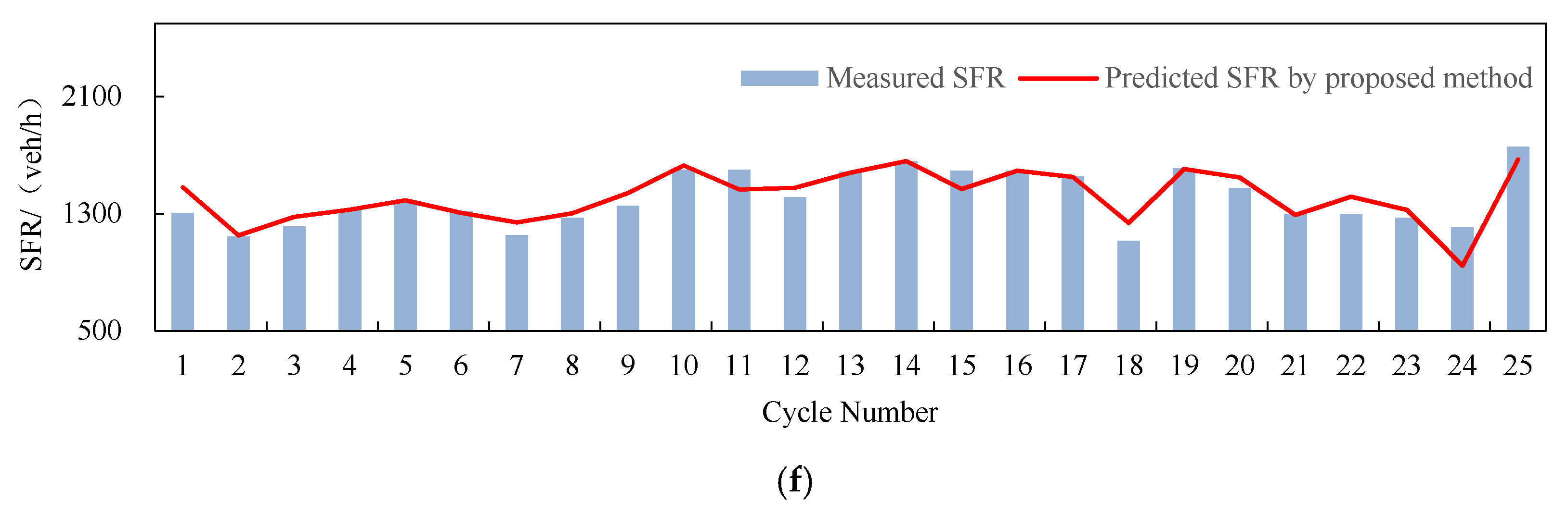 Information 11 00178 g007b Information 11 00178 g007b