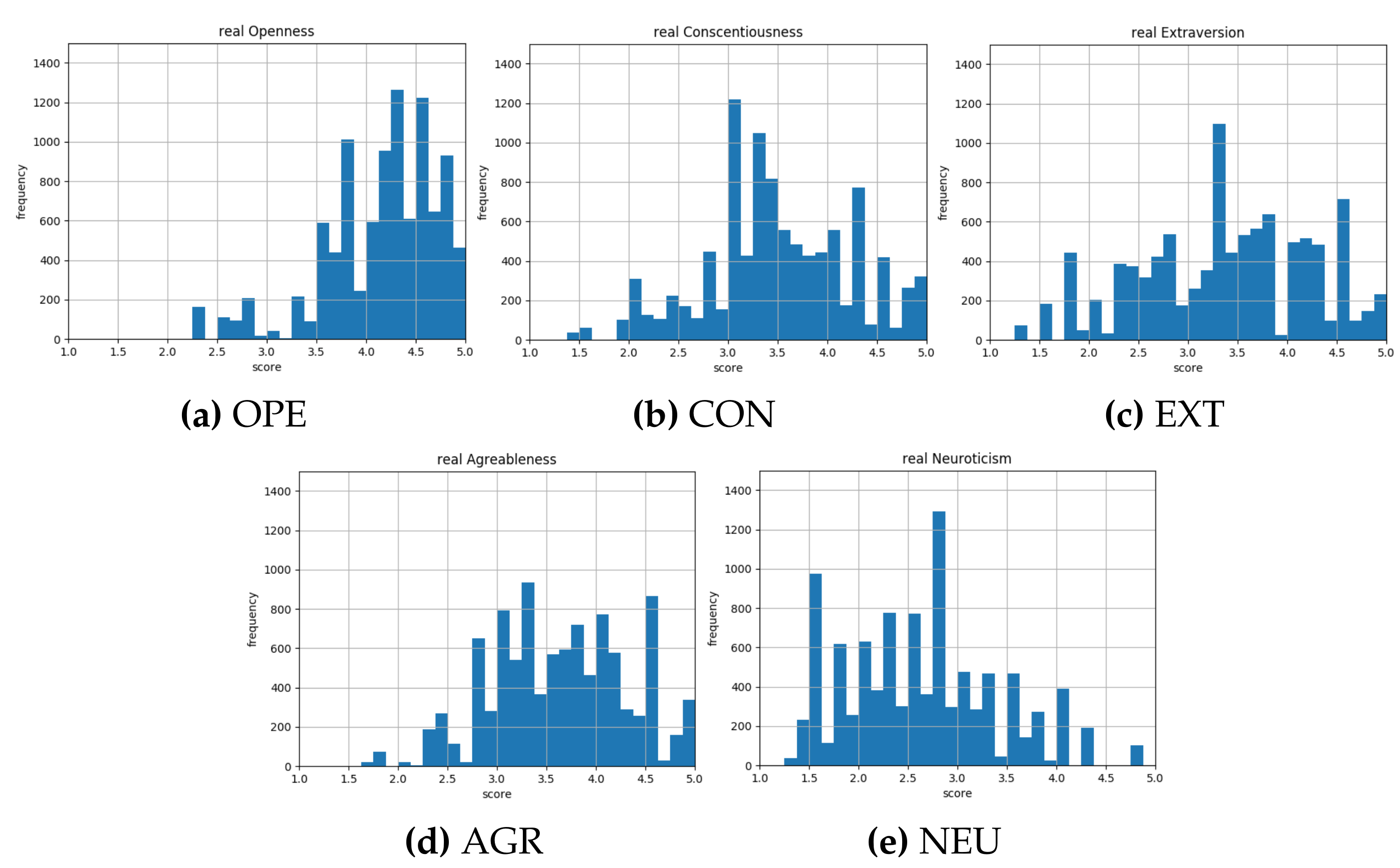 Information 11 00179 g001 Information 11 00179 g001