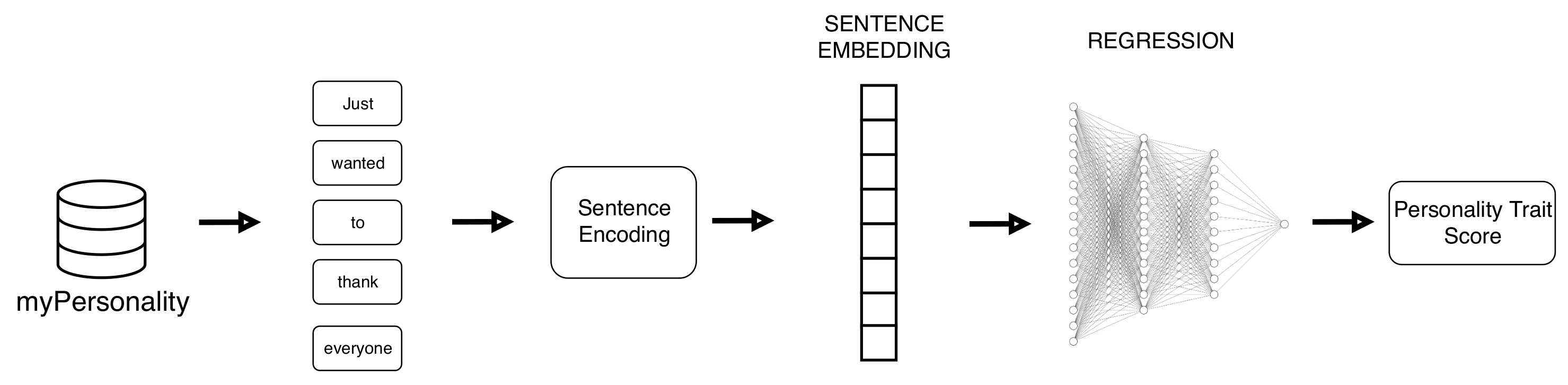 Information 11 00179 g002 Information 11 00179 g002