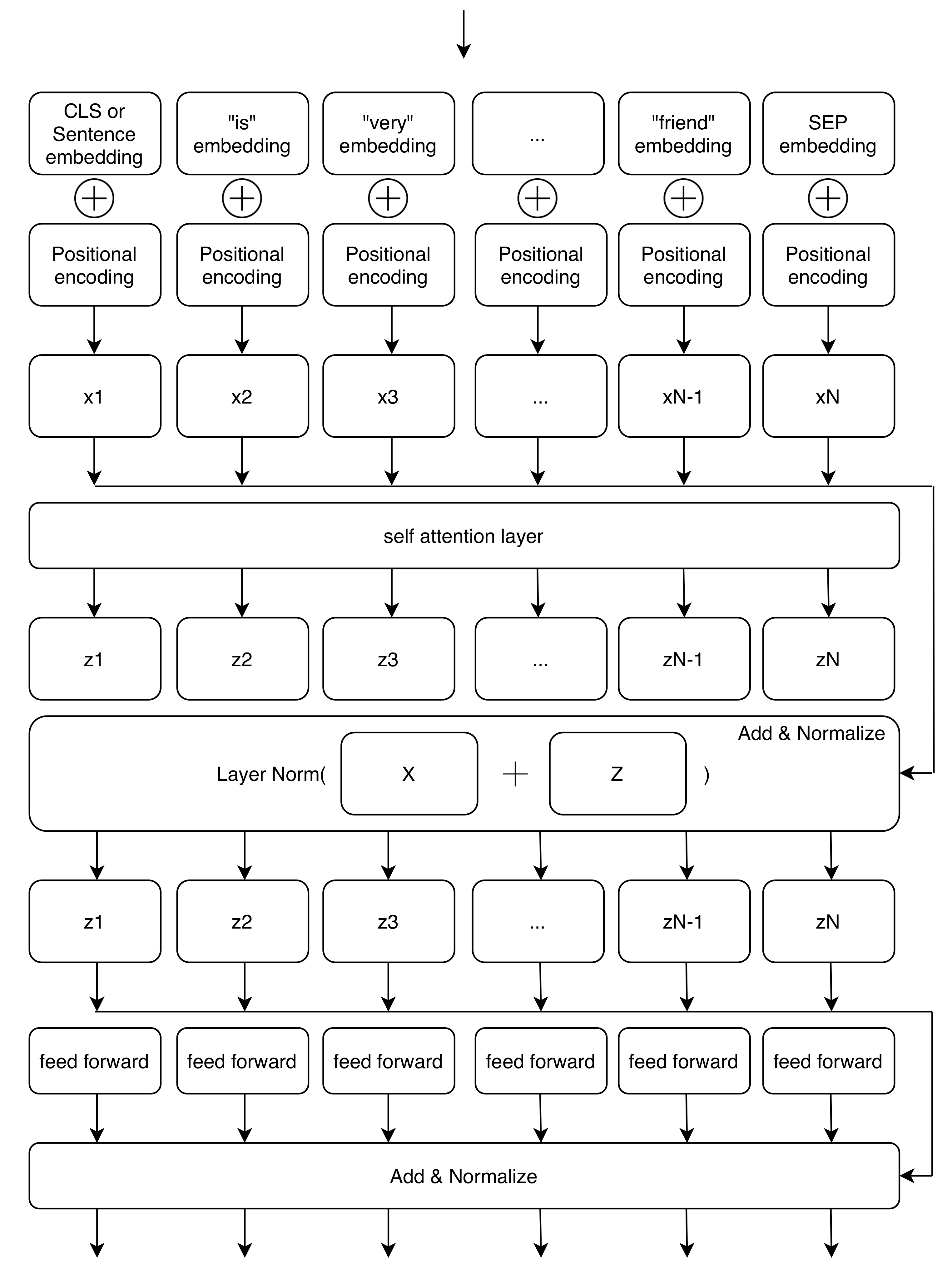 Information 11 00179 g003 Information 11 00179 g003