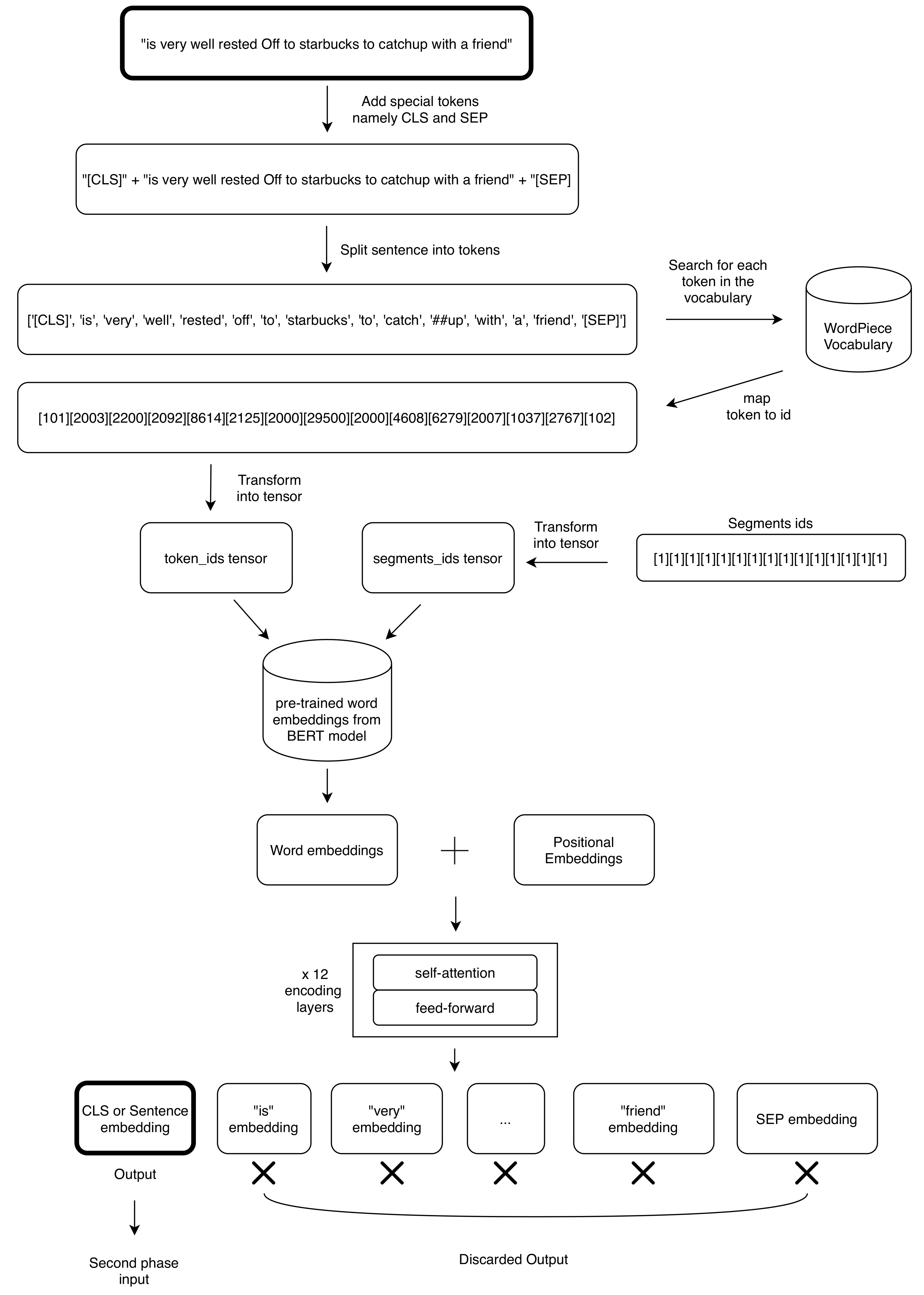 Information 11 00179 g004 Information 11 00179 g004