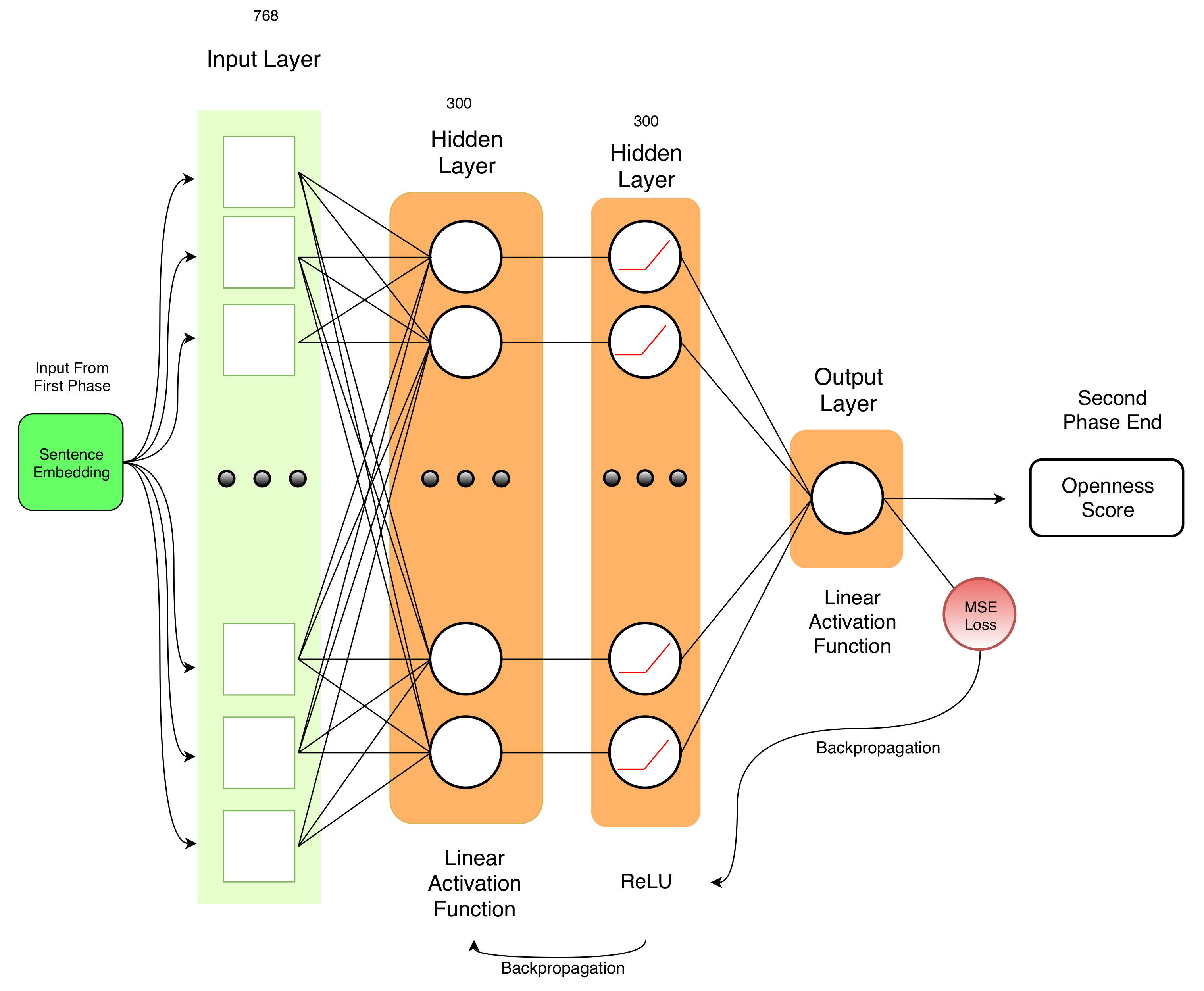 Information 11 00179 g005 Information 11 00179 g005
