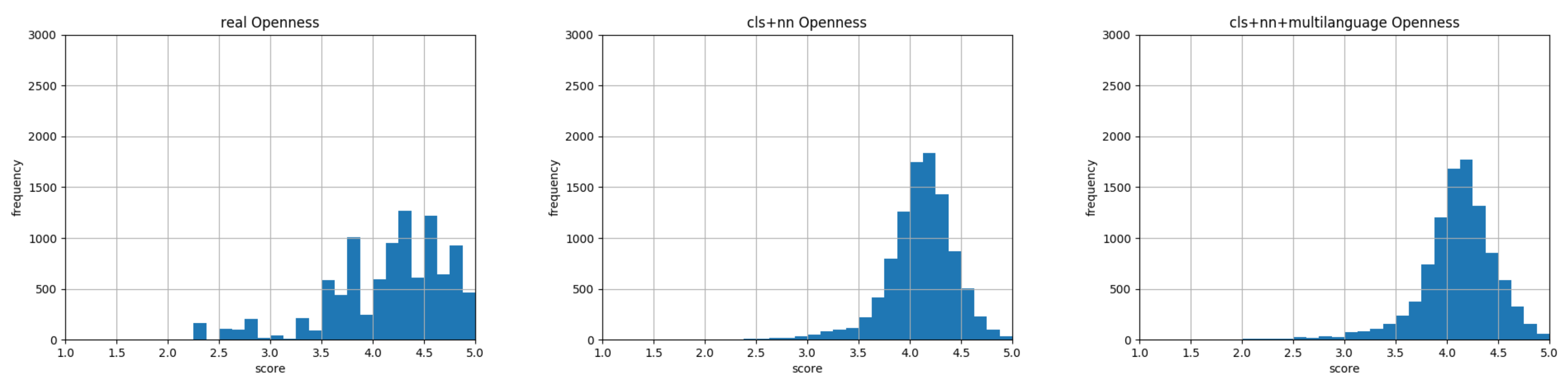 Information 11 00179 g011 Information 11 00179 g011