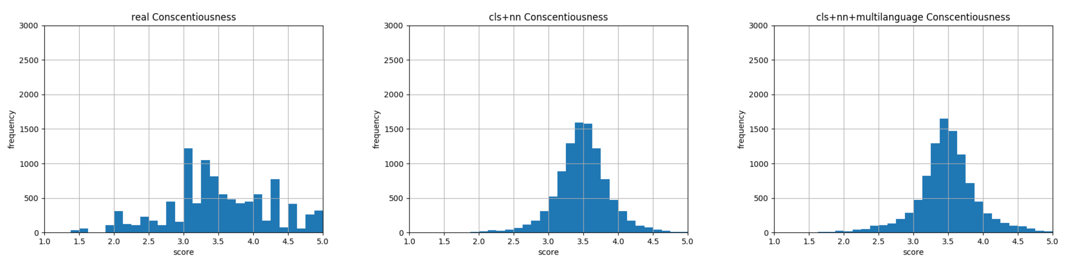 Information 11 00179 g012 Information 11 00179 g012