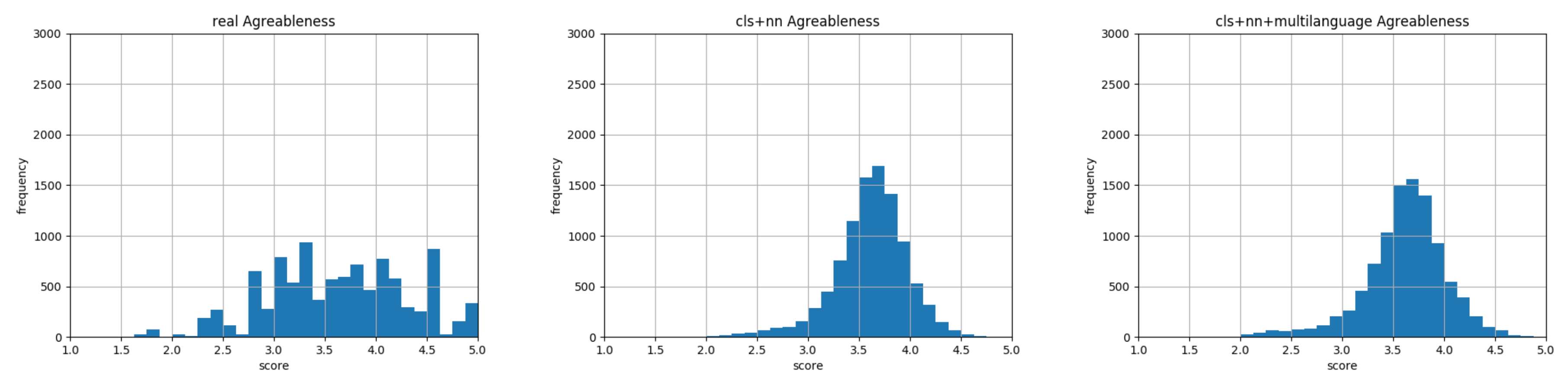 Information 11 00179 g014 Information 11 00179 g014