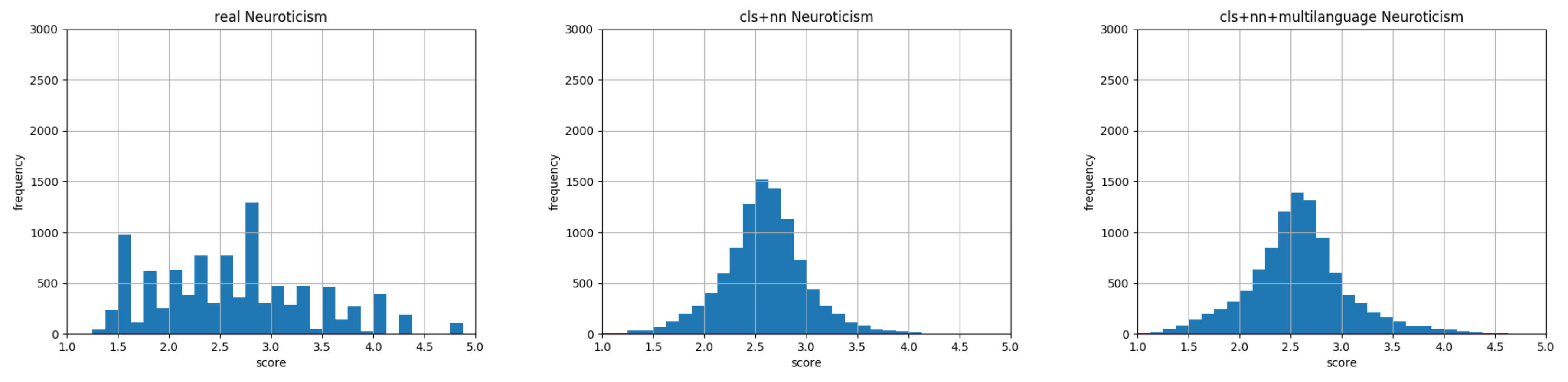 Information 11 00179 g015 Information 11 00179 g015