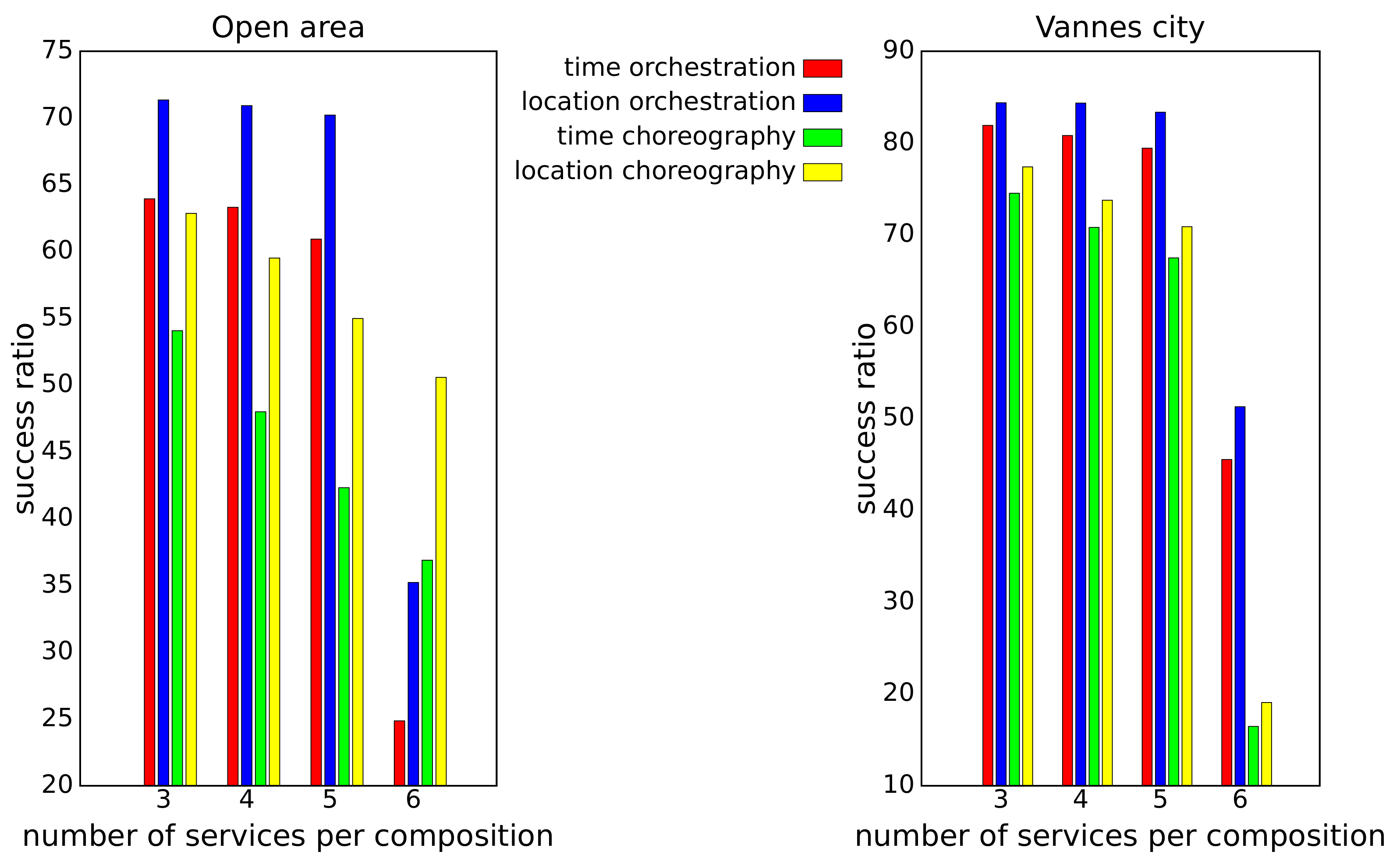 Information 11 00180 g009