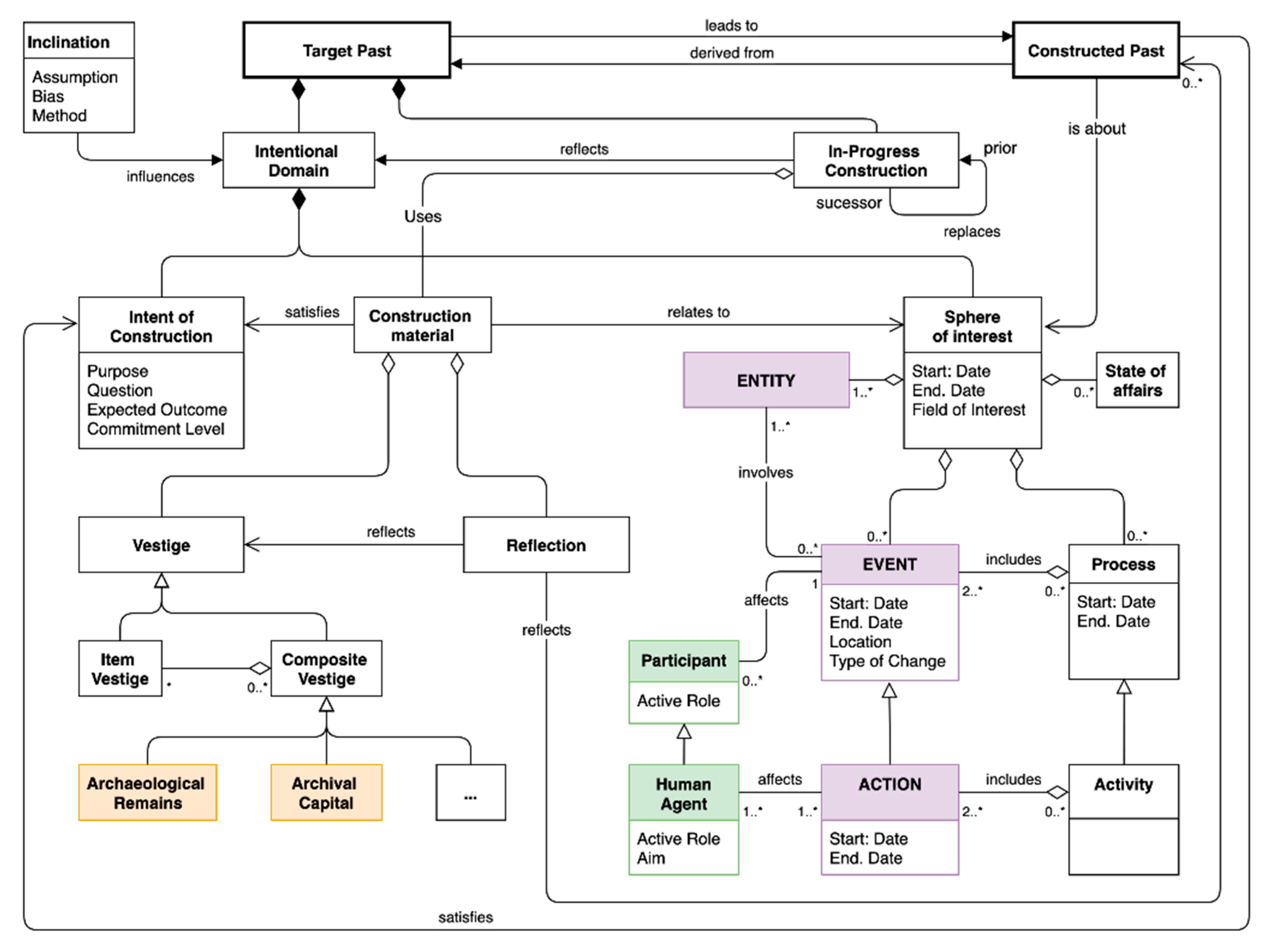 Information 11 00182 g001 Information 11 00182 g001