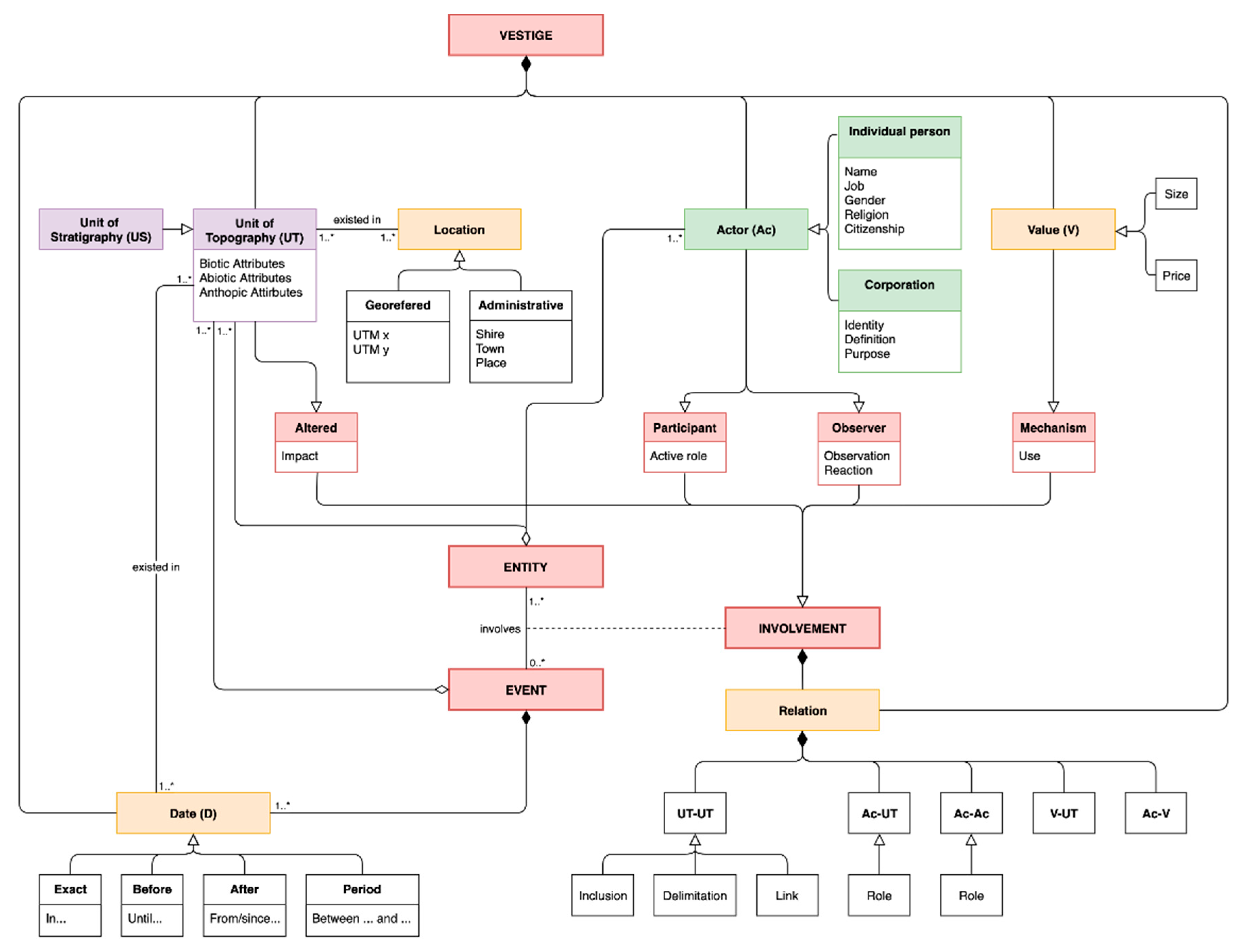 Information 11 00182 g002 Information 11 00182 g002