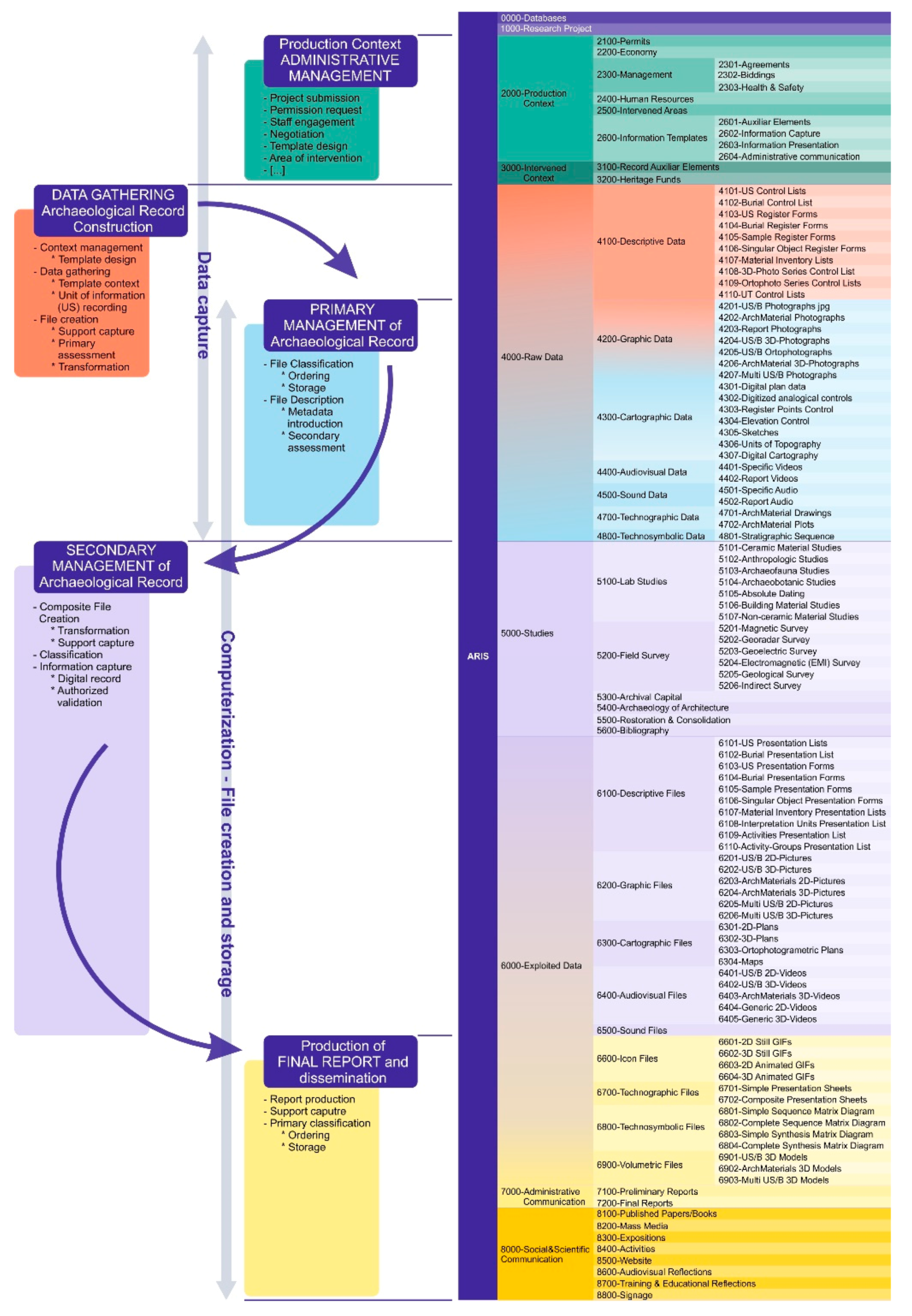 Information 11 00182 g006 Information 11 00182 g006