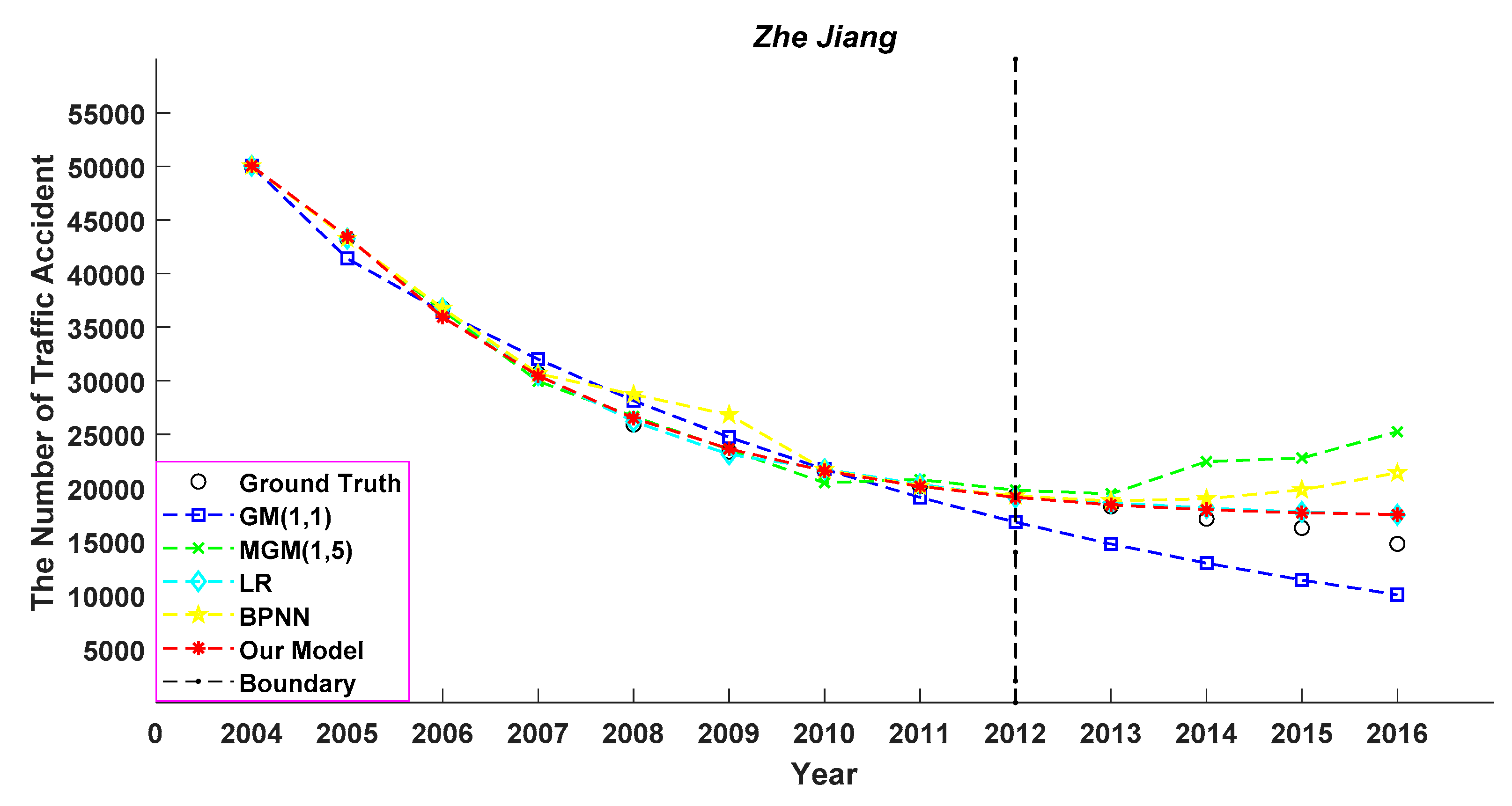 Information 11 00184 g003 Information 11 00184 g003